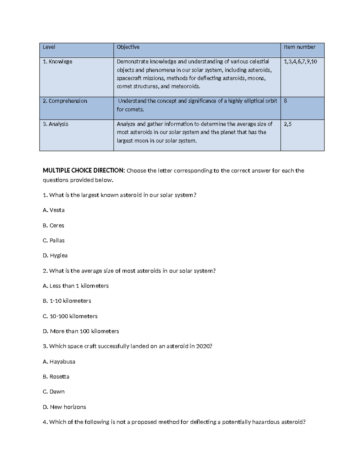 worksheets activity - Level Objective Item number 1. Knowlege ...