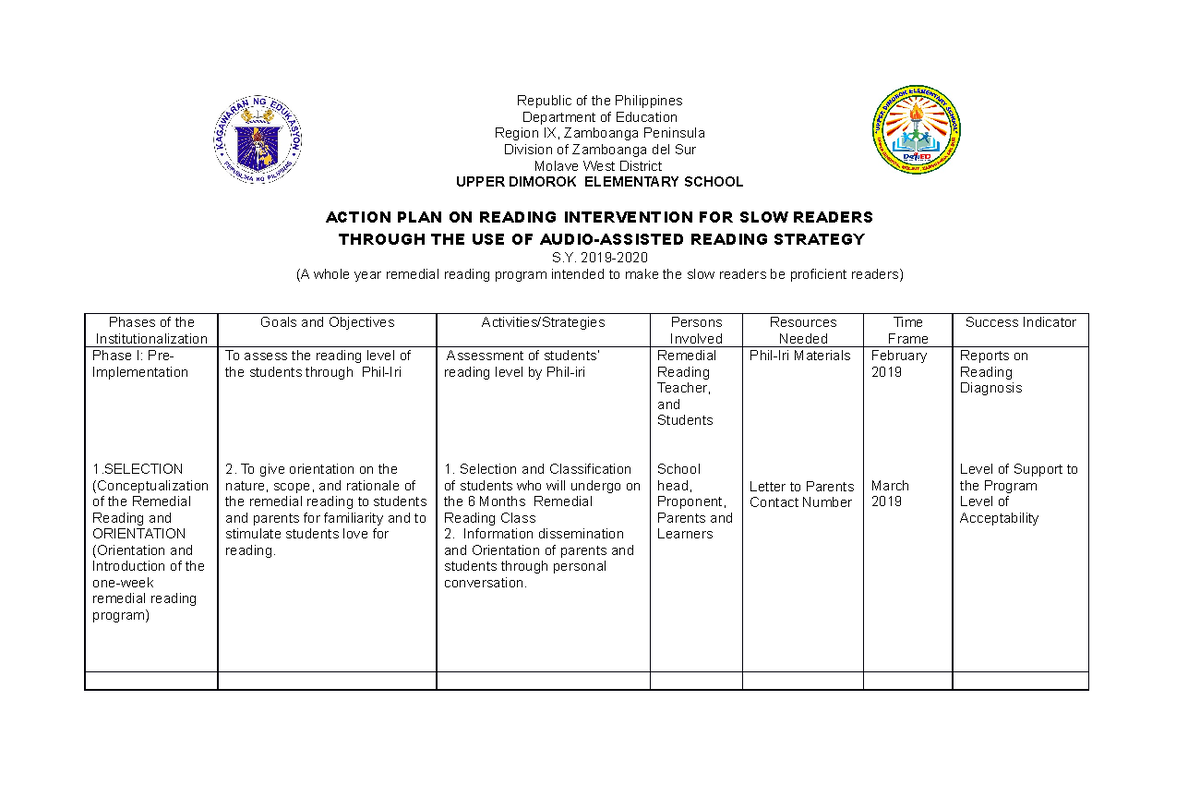 Action Plan In Remedial Reading For Grade 6 Action Pl 9980