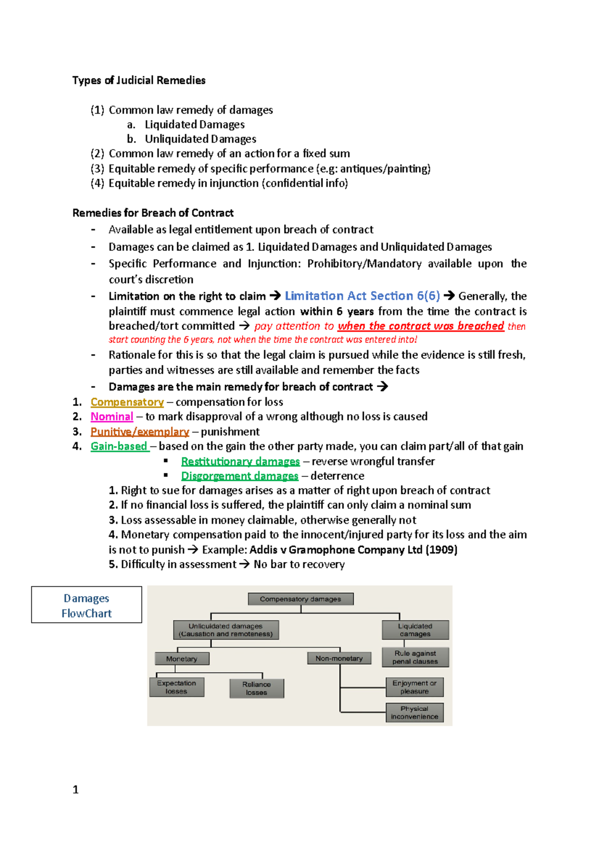Week 10 Notes Remedies or Breach of Contract Types of Judicial