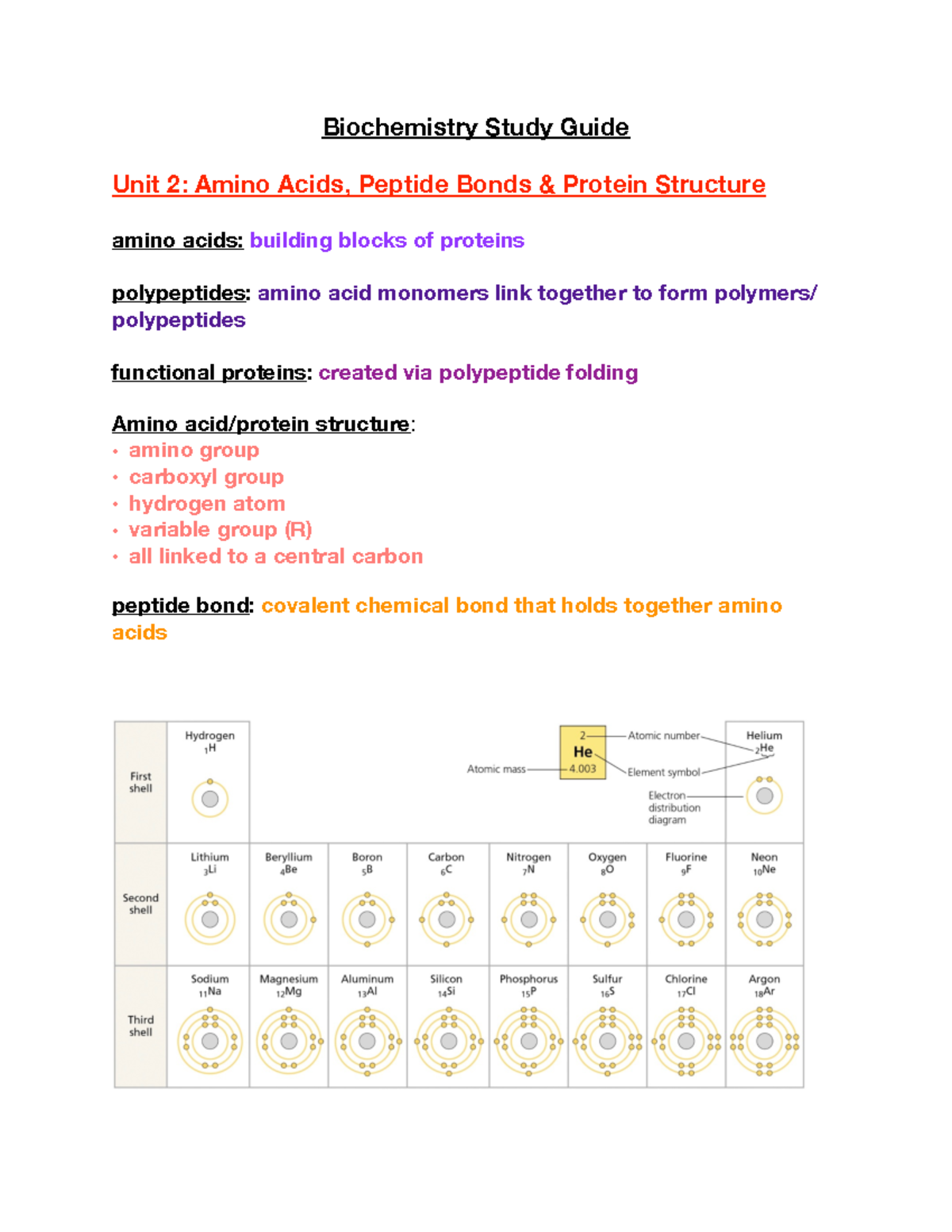 biochemistry-study-guide-r-group-also-called-the-side-chain