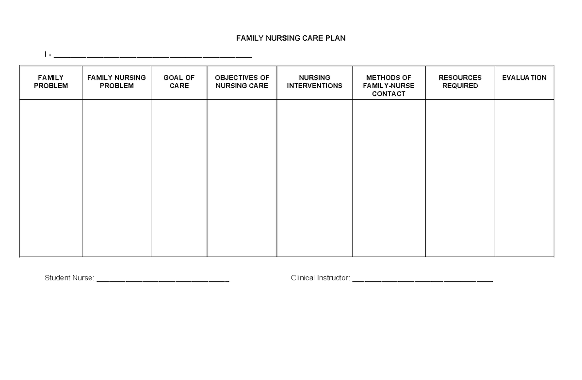 Family Nursing CARE PLAN - Medical - FAMILY NURSING CARE PLAN I - - Studocu