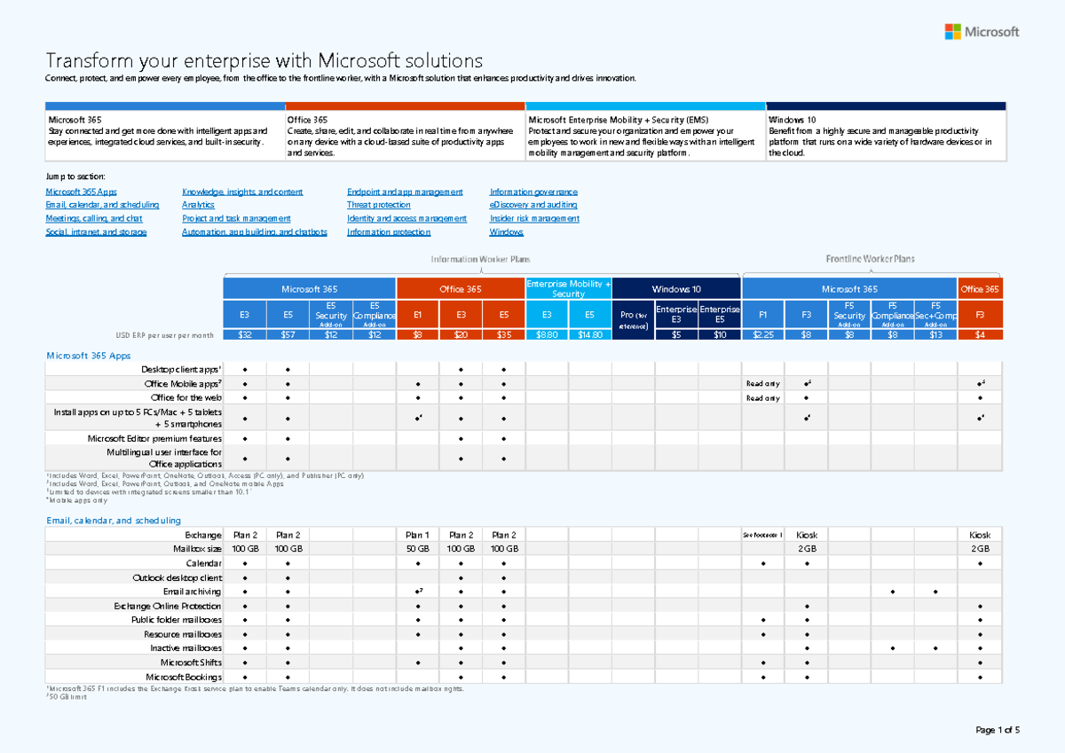 Modern work plan comparison enterprise us erp transform your
