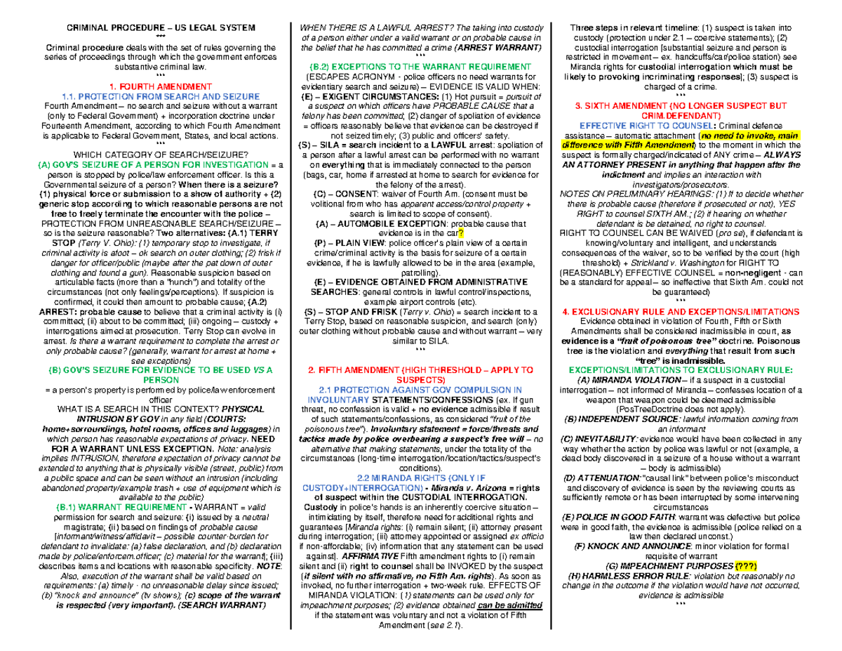 Crim Procedure 1 Page Outline CRIMINAL PROCEDURE US LEGAL SYSTEM   Thumb 1200 927 