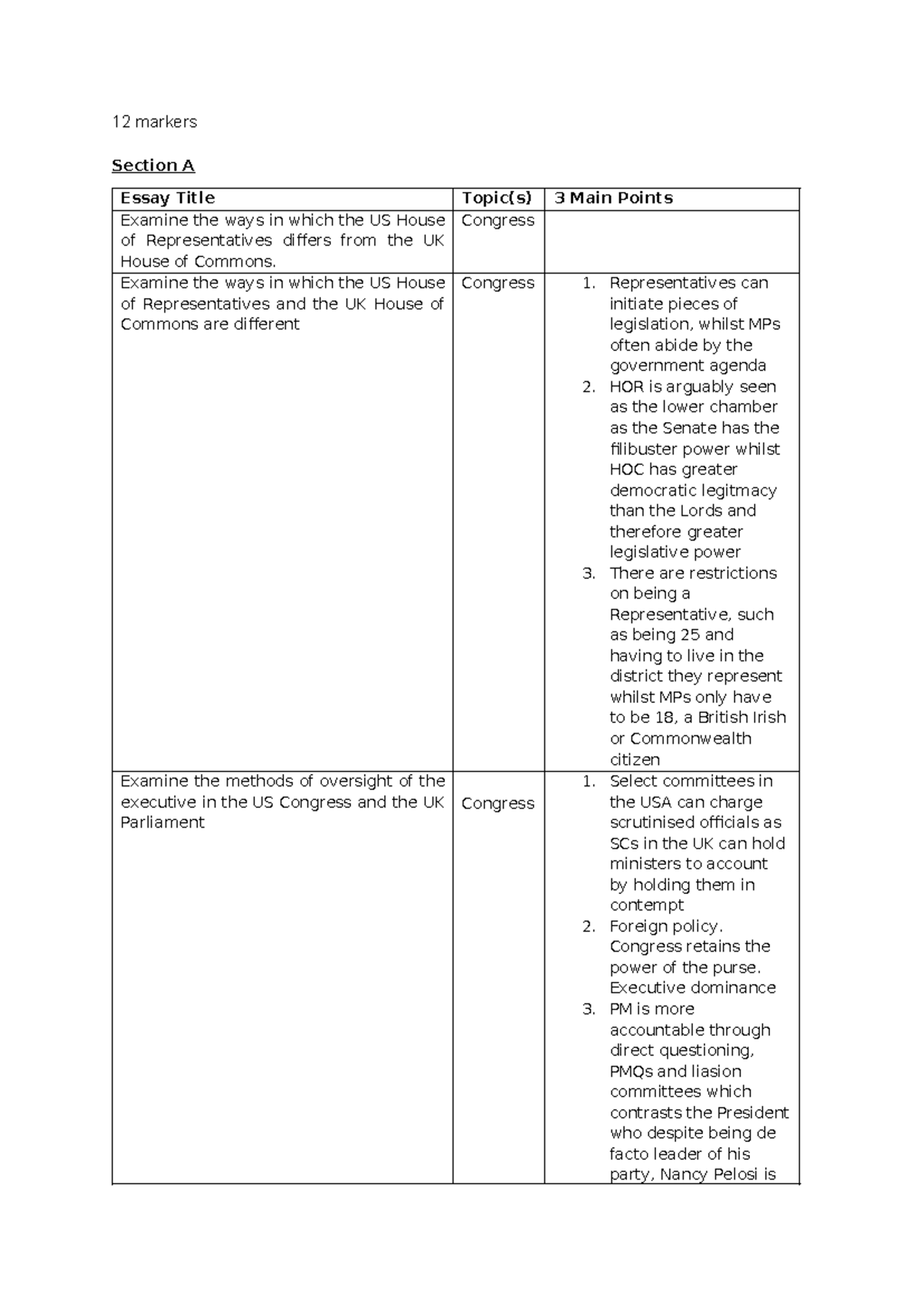 USA-UK 12 markers - 12 markers Section A Essay Title Topic(s) 3 Main ...