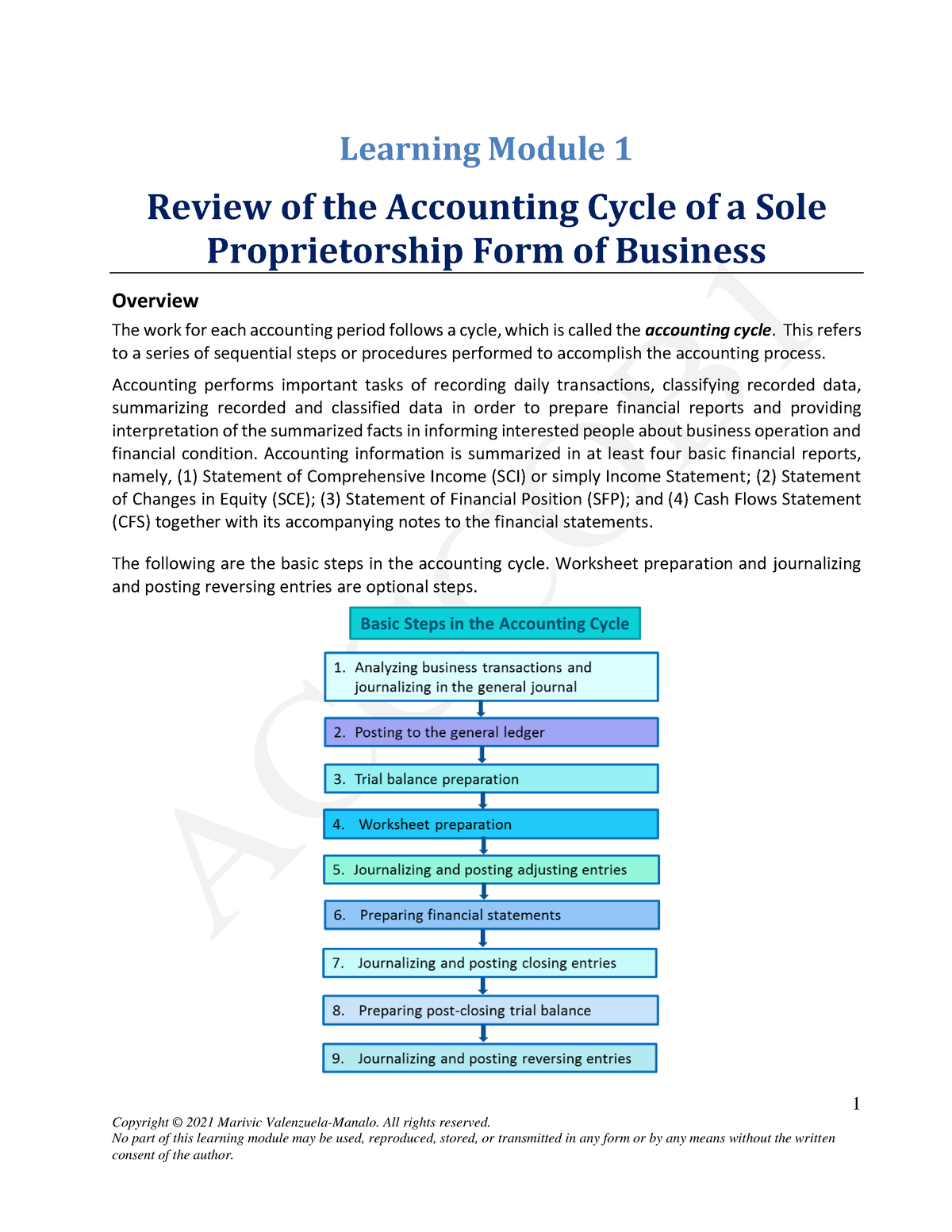 Module 1 Review Of The Accounting Cycle Of A Service Business Revised 