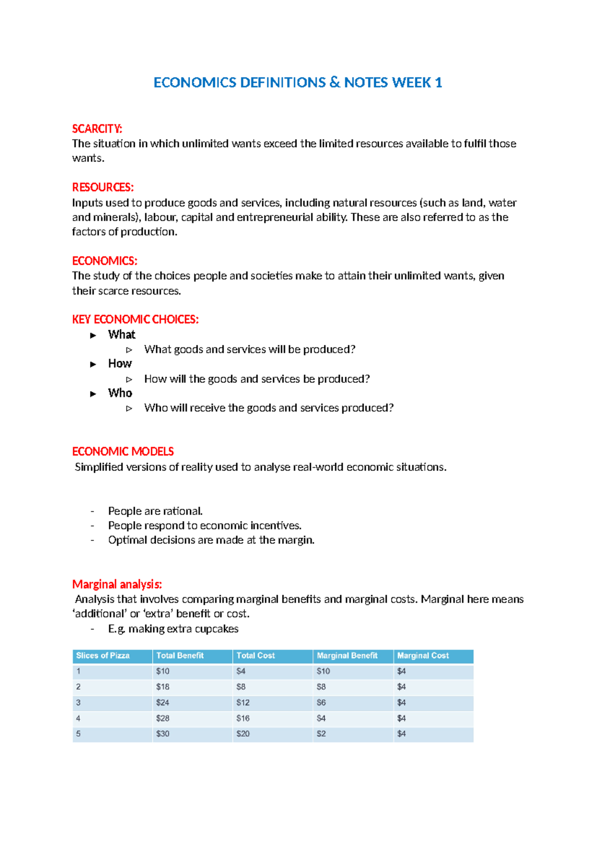 Economics notes wk1 - ECONOMICS DEFINITIONS & NOTES WEEK 1 SCARCITY ...