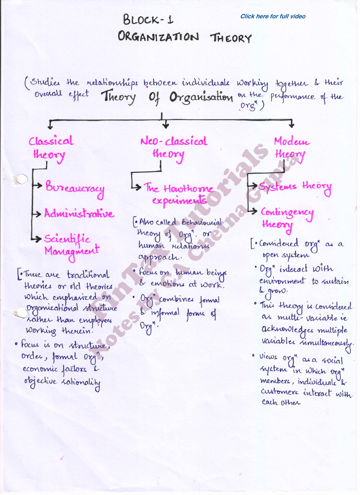 01 Theories Of Organisation - BBA - Click Here For Full Video - Studocu