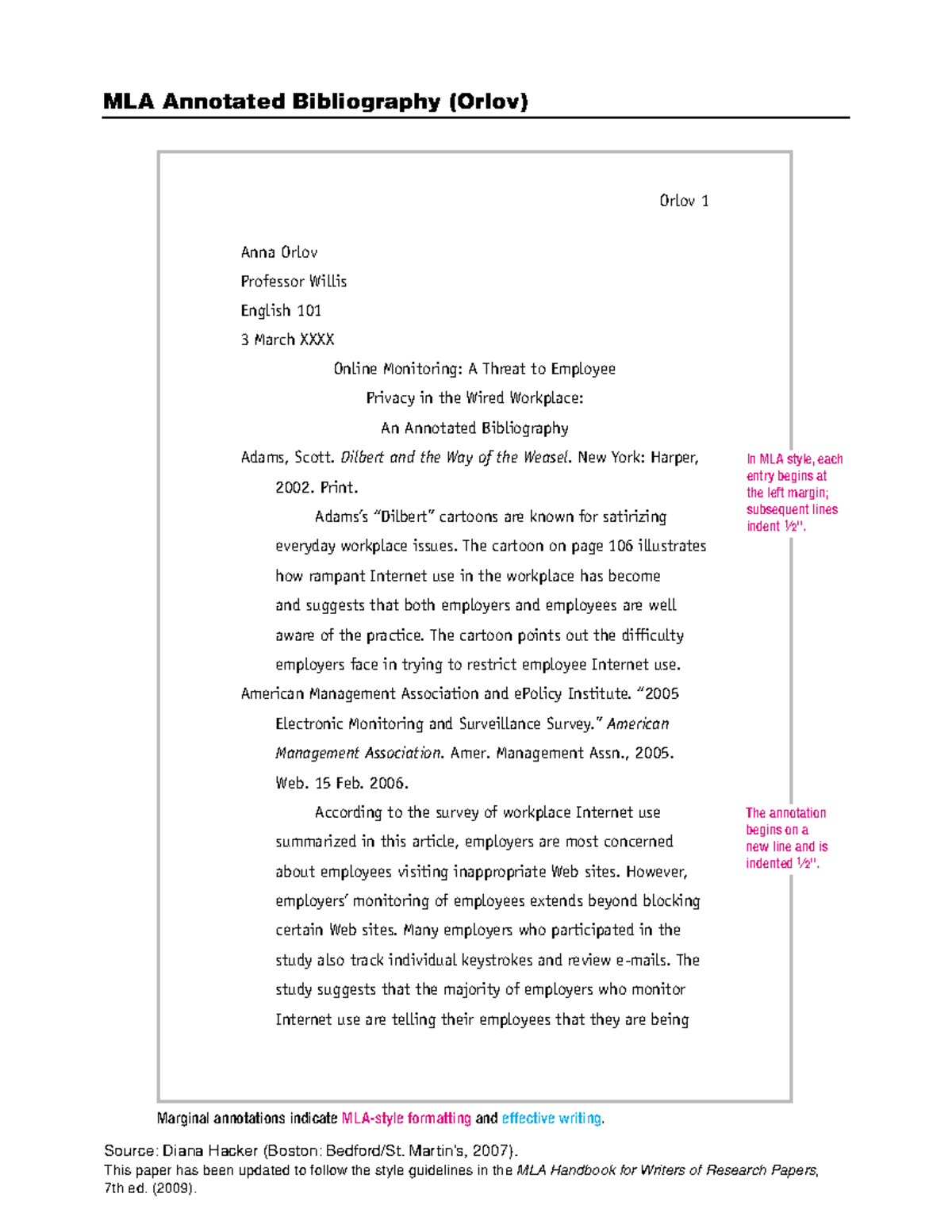 Sample Annotated Bibliography - MLA Annotated Bibliography (Orlov) Anna ...