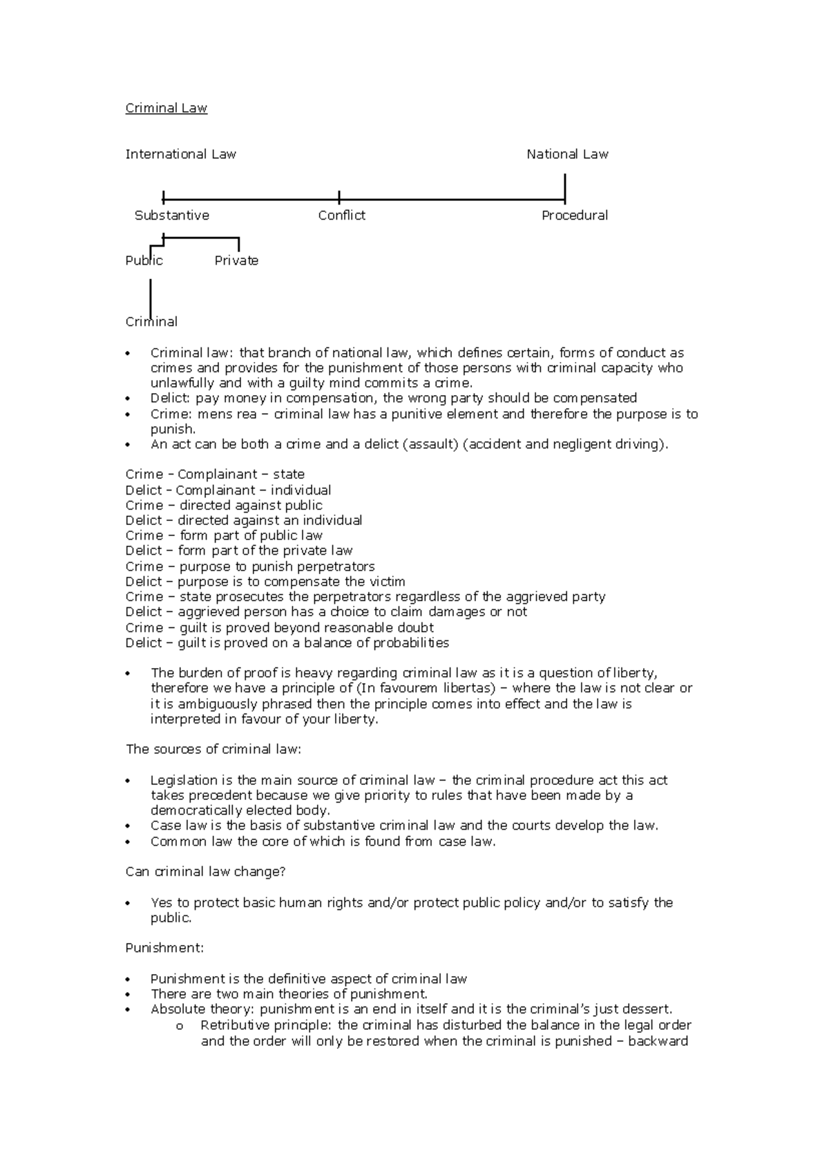 criminal law class notes - Criminal Law International Law National Law ...