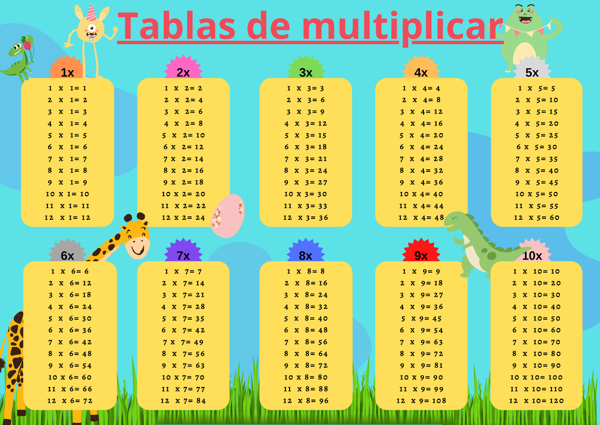 tablas-multiplicar-compacto-1x-1-x-1-2-x-1-3-x-1-4-x-1