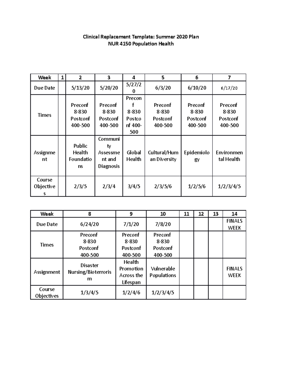 NUR 4150 Population Health Clinical Replacement Plan. Student Version ...