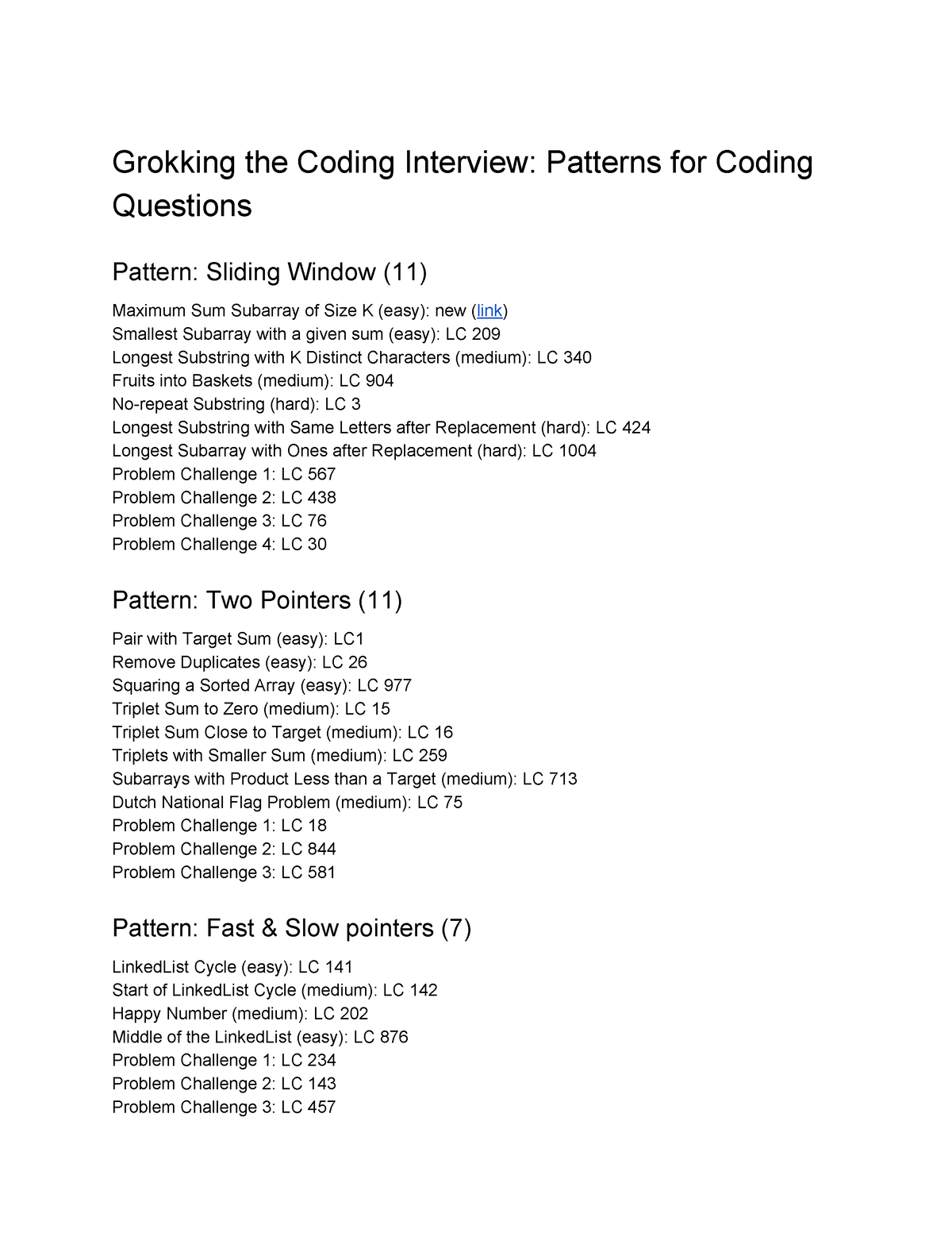 Grokking the Coding Interview Leetcode Grokking the Coding