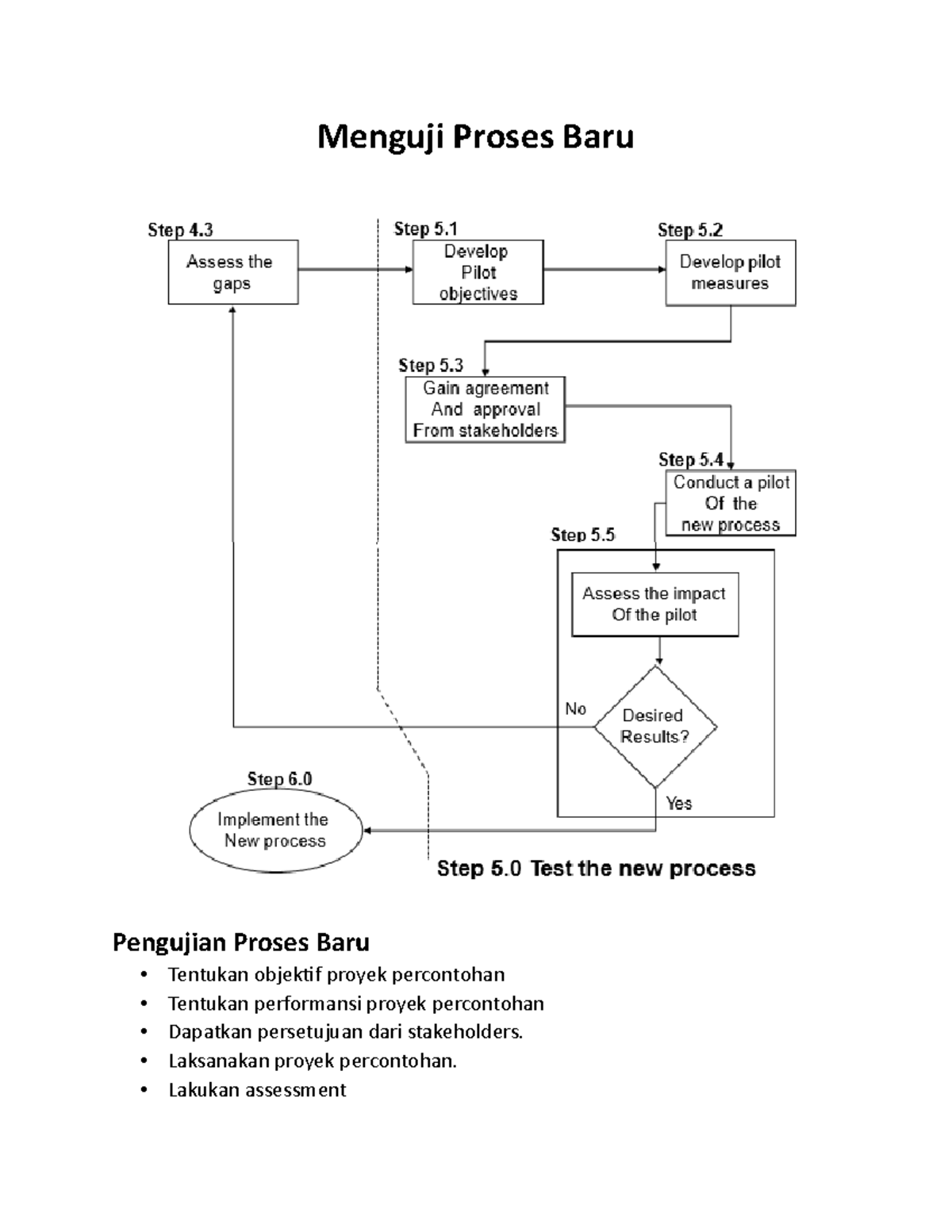 8. Rekaya Proses Bisnis Membuat Proses Ideal - Menguji Proses Baru ...