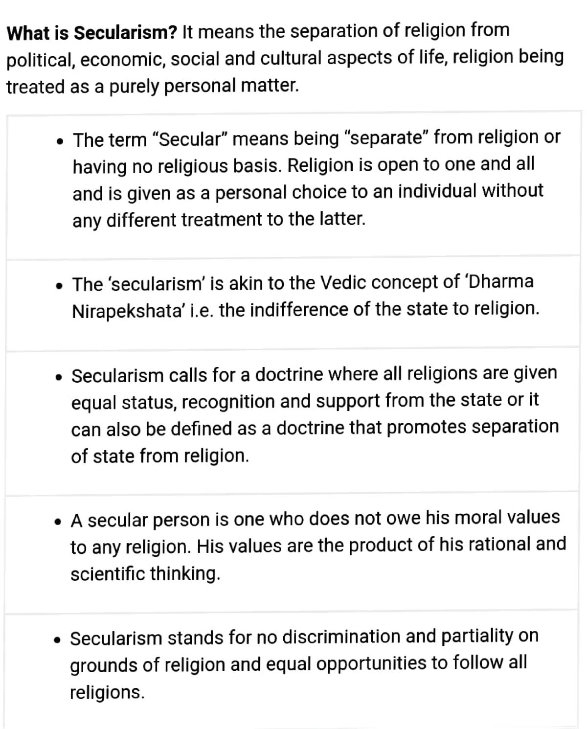 what is the basic thesis of secularism quizlet