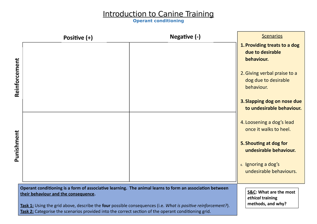 Worksheet Operant Conditioning grid - Introduction to Canine Training ...