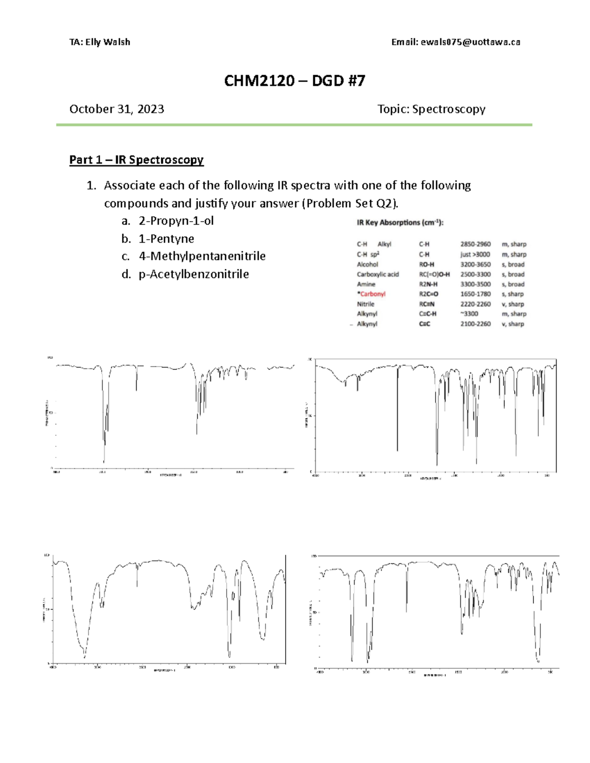 DGD 7 Spectroscopy Blank CHM2120 DGD 7 October 31 , 2023