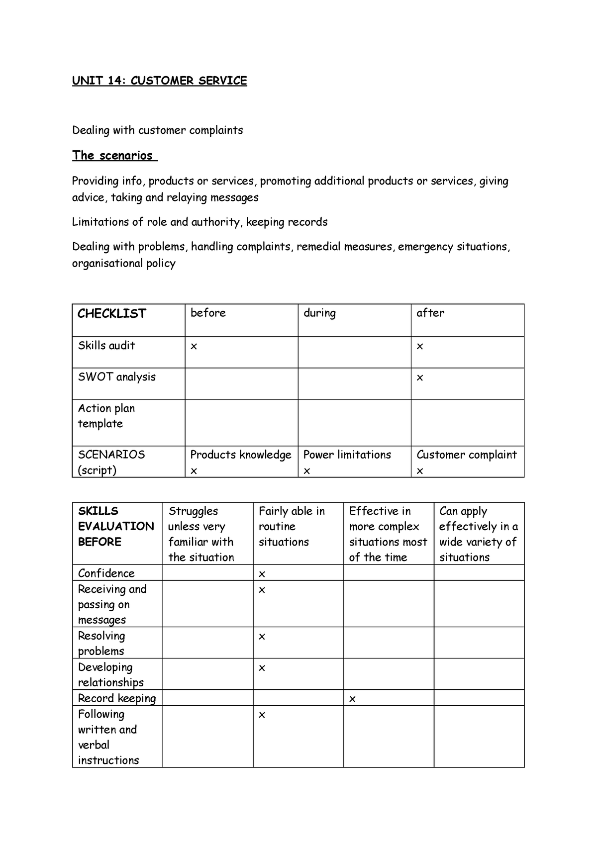 unit 14 investigating customer service assignment 2 d3