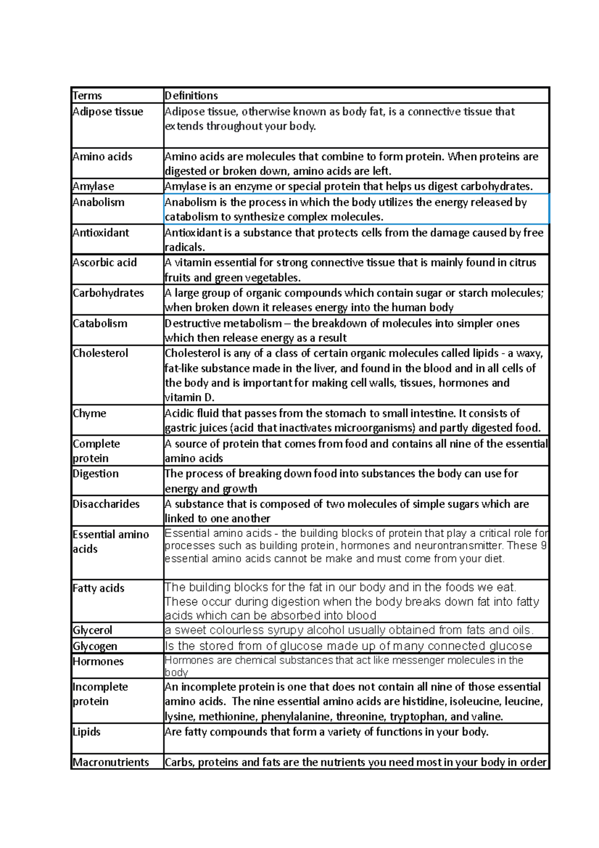 Glossary - Terms Definitions Adipose tissue Adipose tissue, otherwise ...