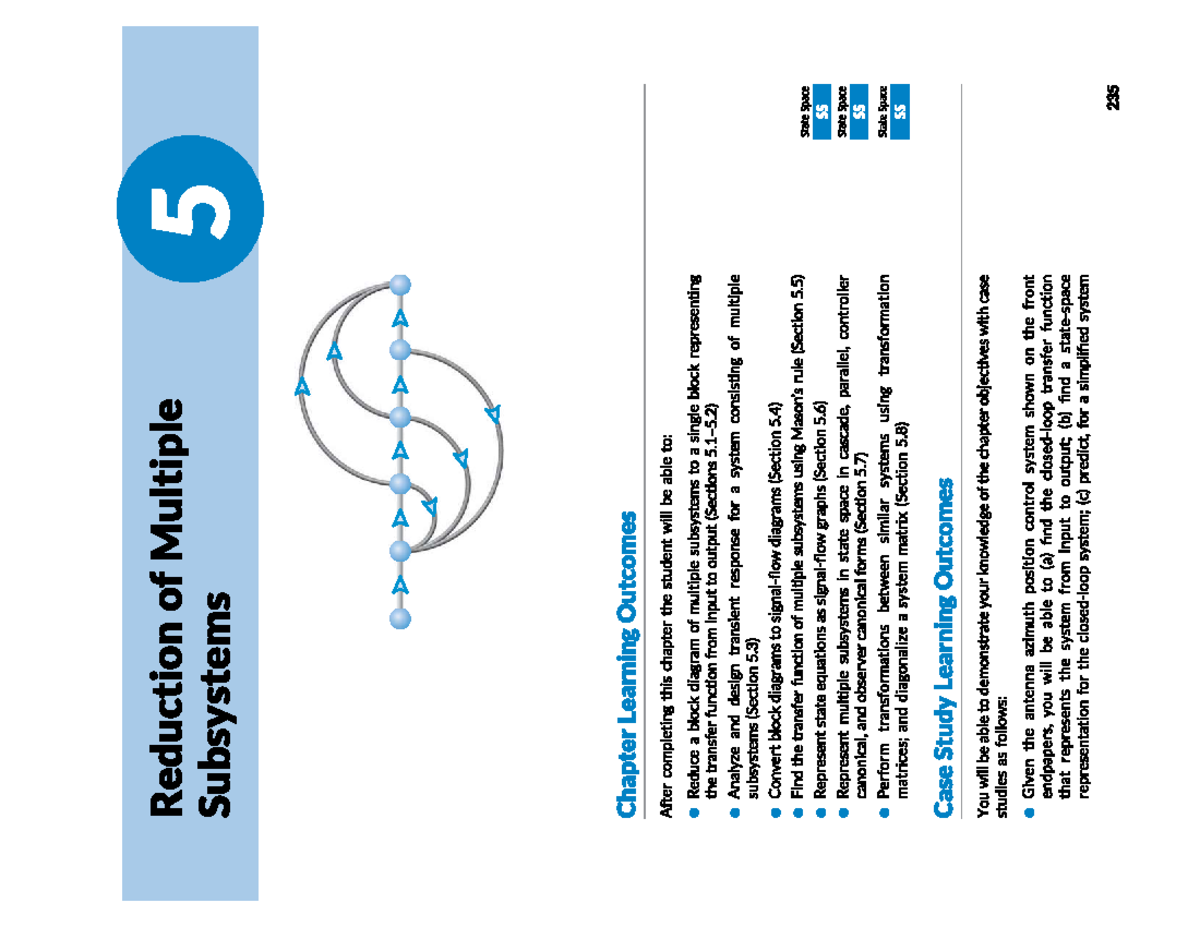 Chp-5 - Lecture Chapter 5 - Engineering Material - Studocu