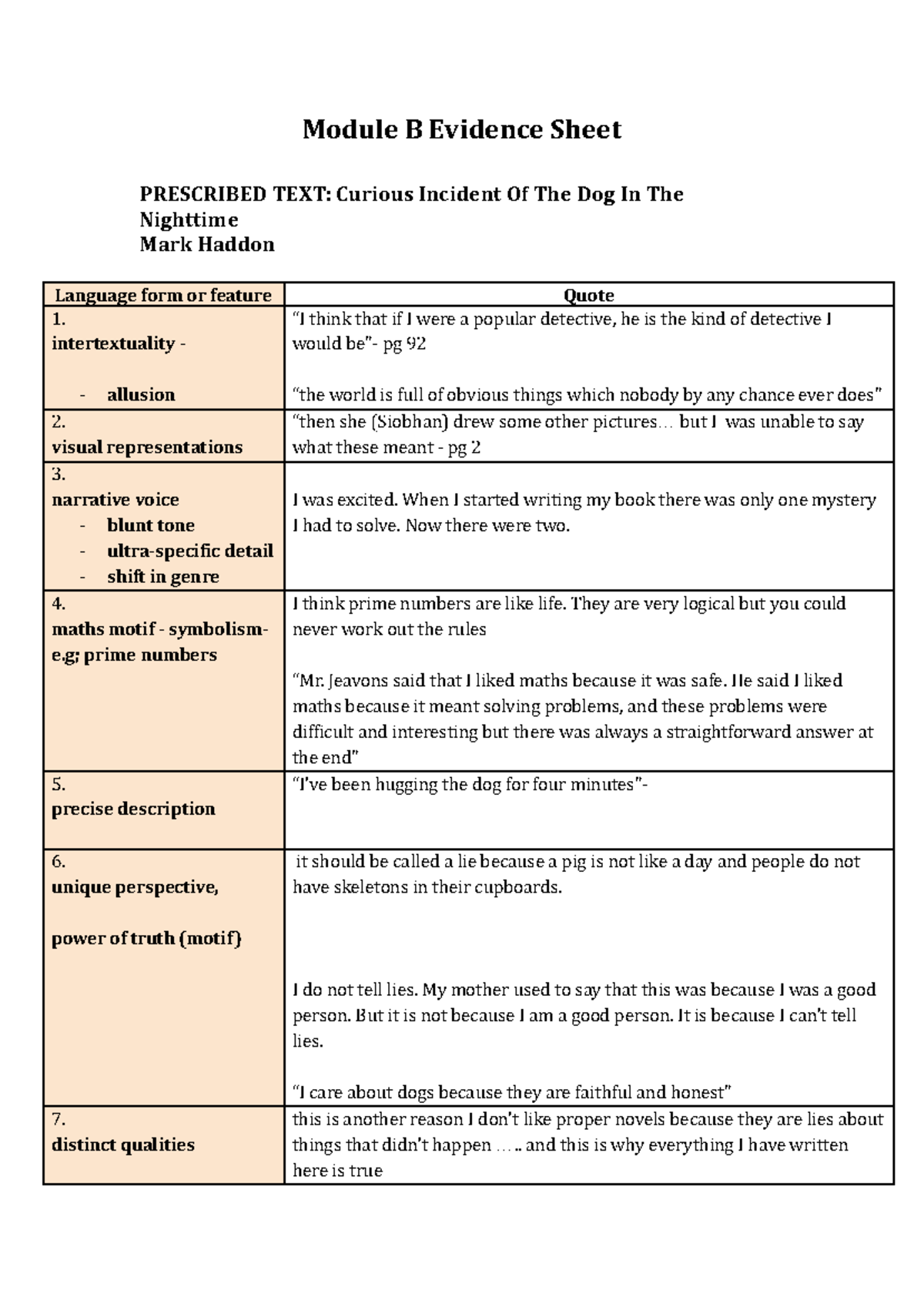 Copy Of Mod B Evidence Sheet (1) (1) - Google Docs - Module B Evidence ...