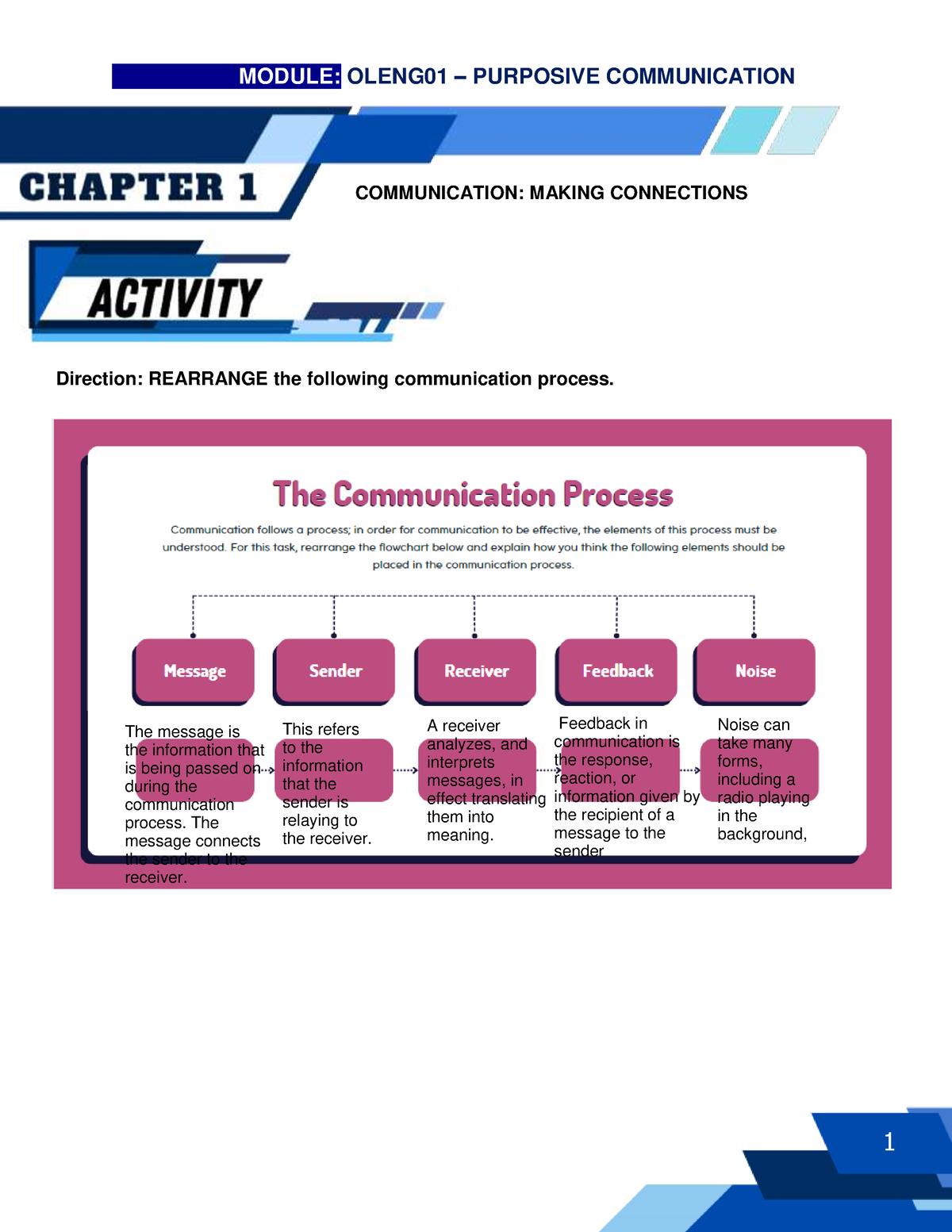 Activity 01 - BS Information Technology - MODULE: OLENG 01 – PURPOSIVE ...