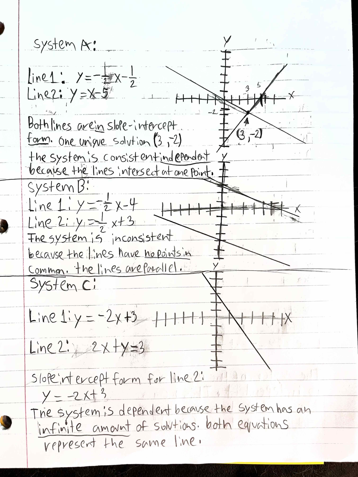 Module 1 - Homework For Algebra 160 - MAT 160 01 - Studocu