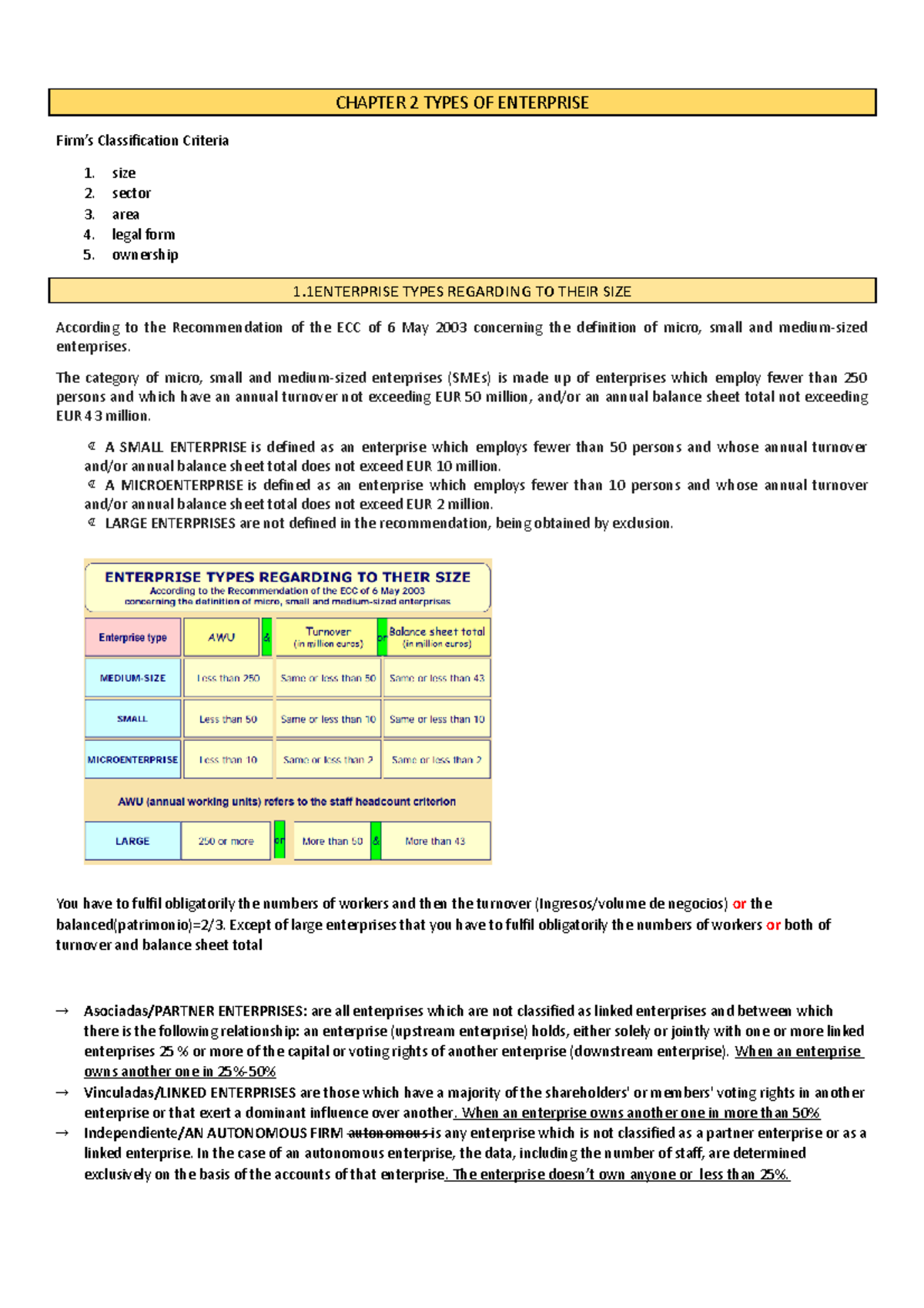 Chapter 2 types of enterprise CHAPTER 2 TYPES OF ENTERPRISE Firm’s