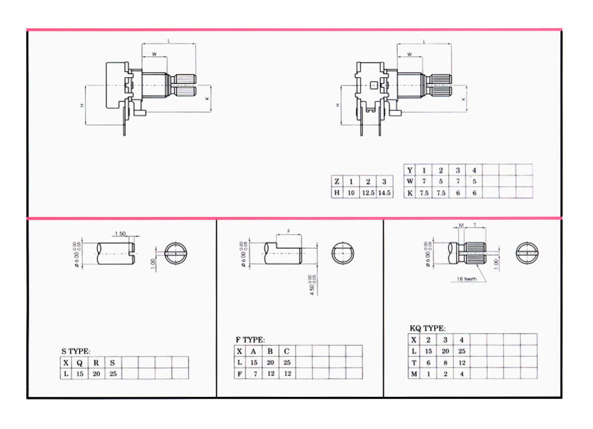 Potentiometerdatasheet bars programmeren Studeersnel