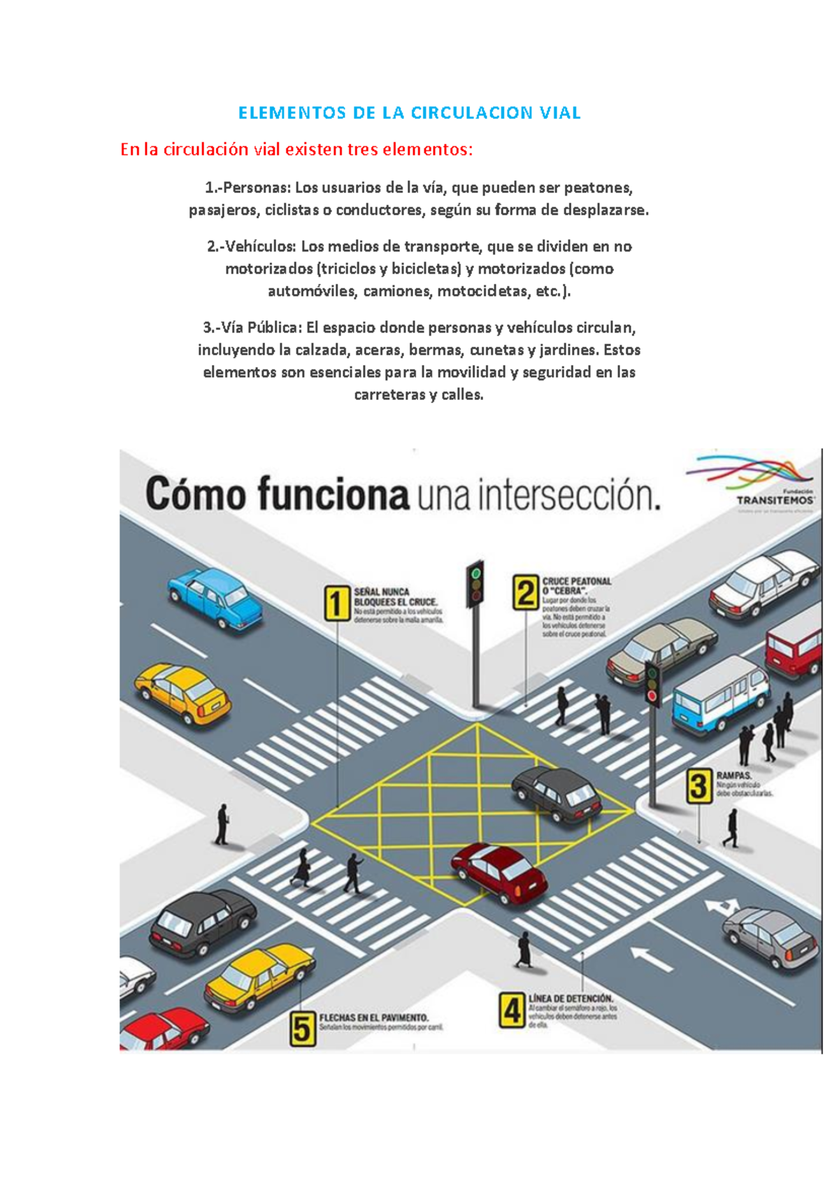 Elementos DE LA Circulacion VIAL - ELEMENTOS DE LA CIRCULACION VIAL En ...