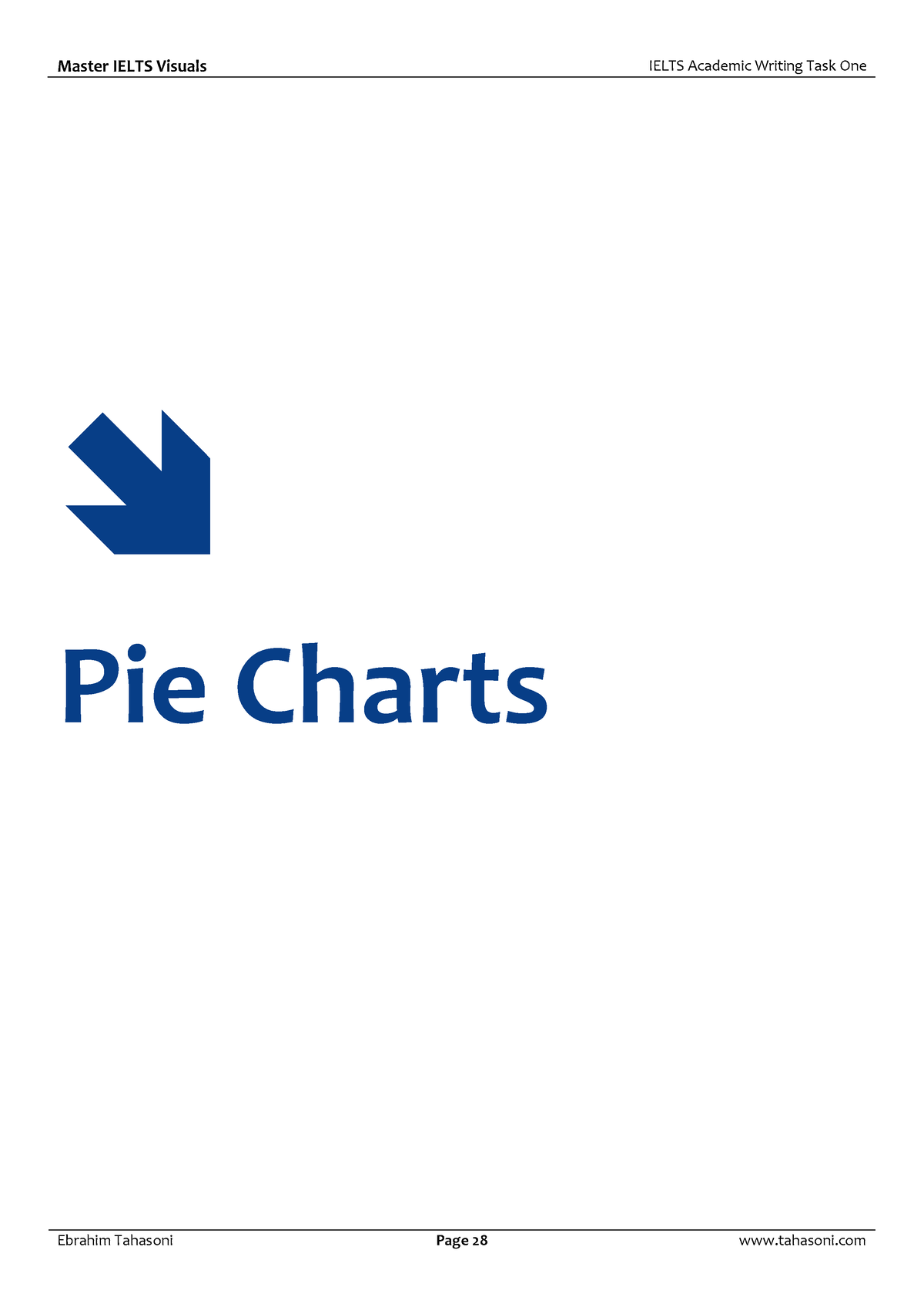 Pie Chart 0108 - Test - Pie Charts The pie chart shows how electricity