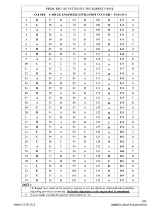 Introduction To Finite Automata - QUESTION BANK SOLUTION Unit 1 ...