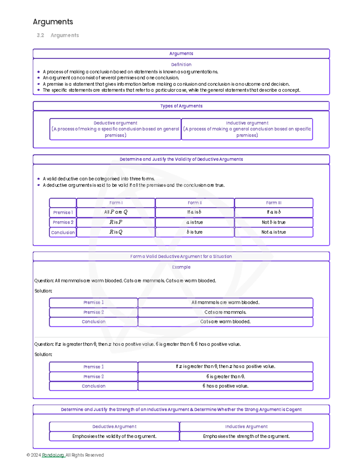Argument - Arguments 3 Arguments Arguments Definition A process of ...