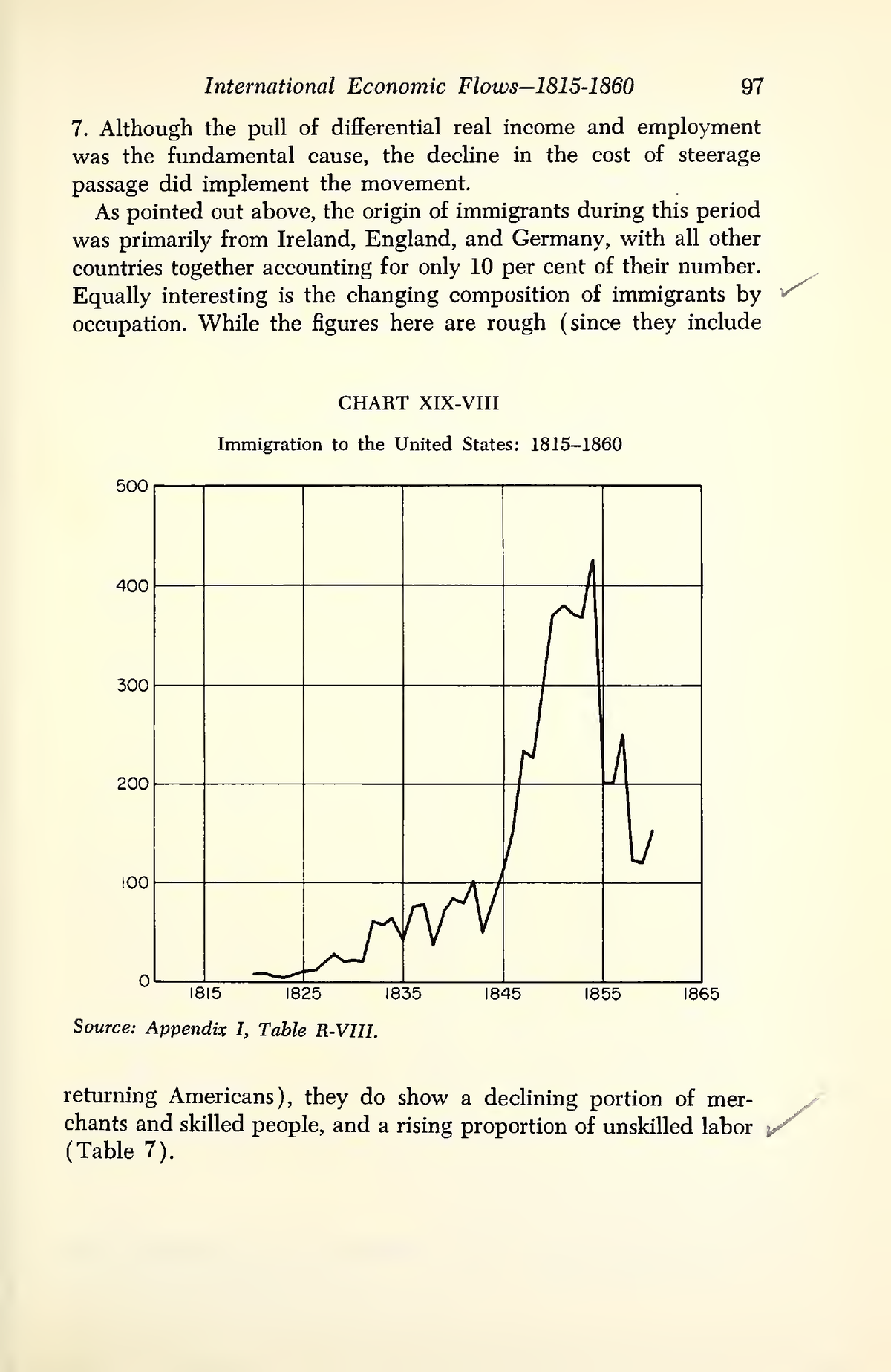 United States Economic History-31 - International Economic Flows—1815 ...