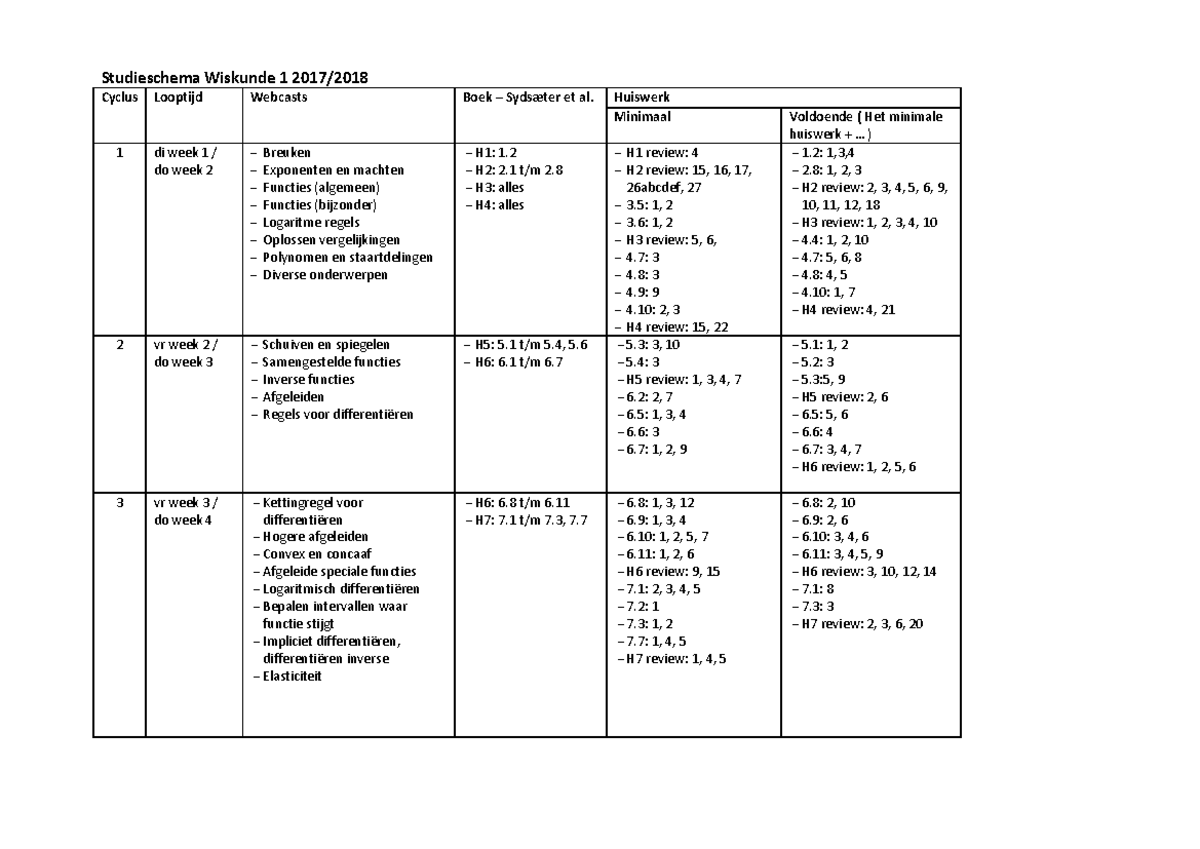 Studieschema Wiskunde 1 2017-2018 - Studieschema Wiskunde 1 2017