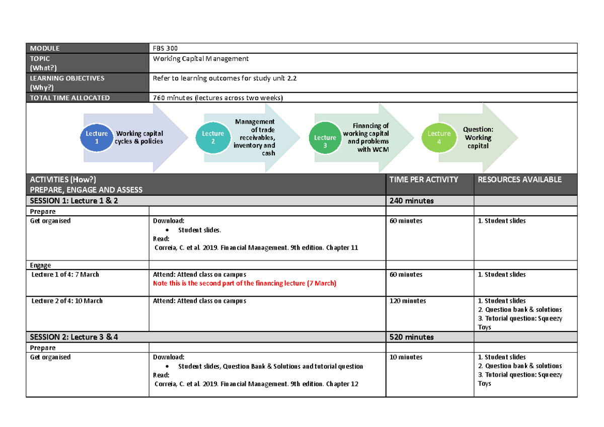 Admin document - Working Capital Management - MODULE FBS 300 TOPIC ...