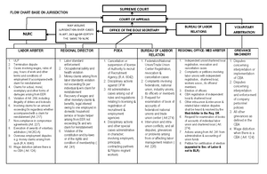 Test Bank Chapter 5 Activity Based Costing And Activity Based Management 1 Cost Accounting A Test Bank Chapter 5 Activity Based Costing And Activity Based Management 1 Cost Accounting A