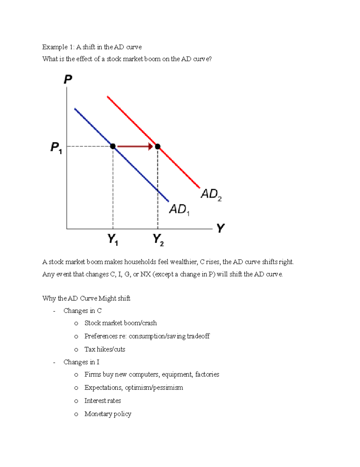 Why the AD Curve Might shift - Example 1: A shift in the AD curve What ...