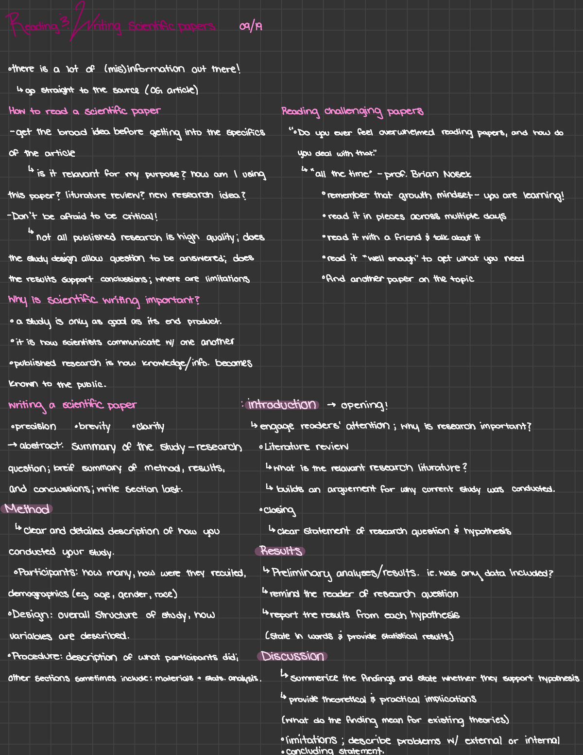 Psych 244 - Method notes - heading 