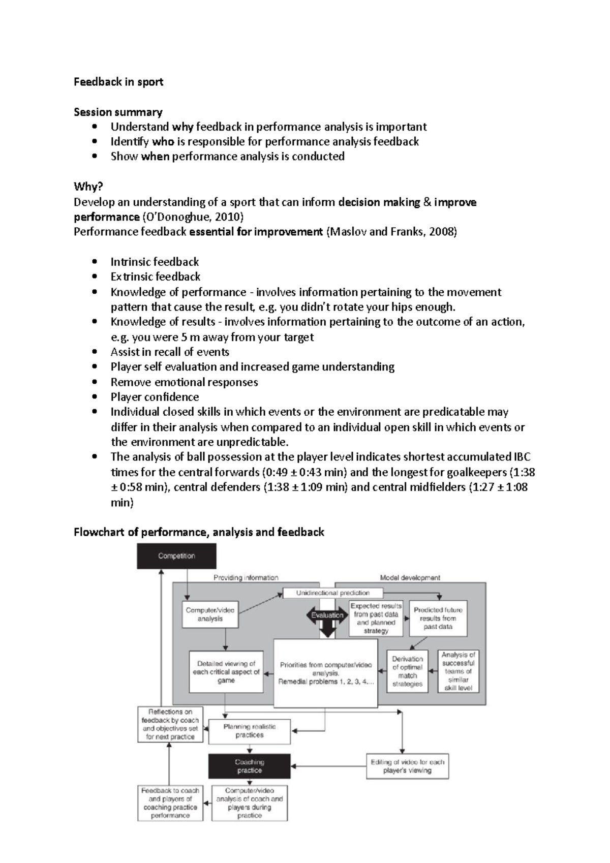 feedback-in-sport-feedback-in-sport-session-summary-understand-why