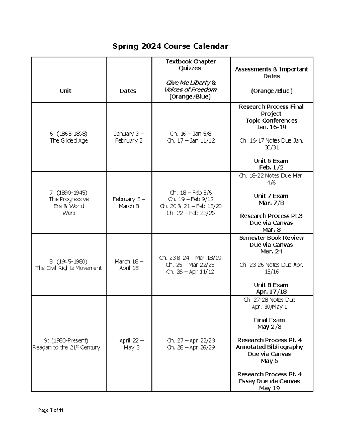 HIST 1302 Course Calendar Spring 2024 Page 7 of 11 Spring 2024