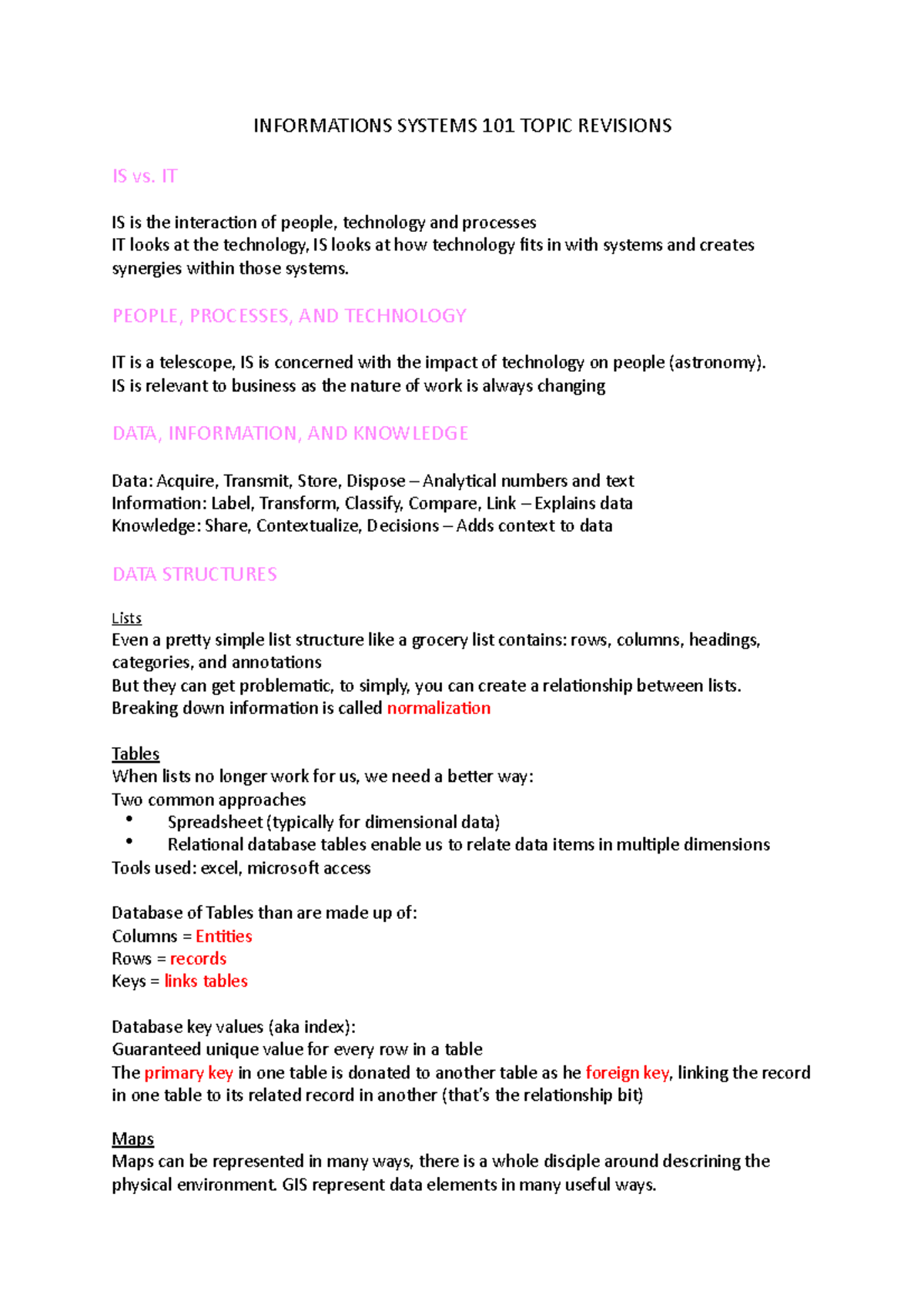 Informations Systems 101 Topic Revisions - INFORMATIONS SYSTEMS 101 ...