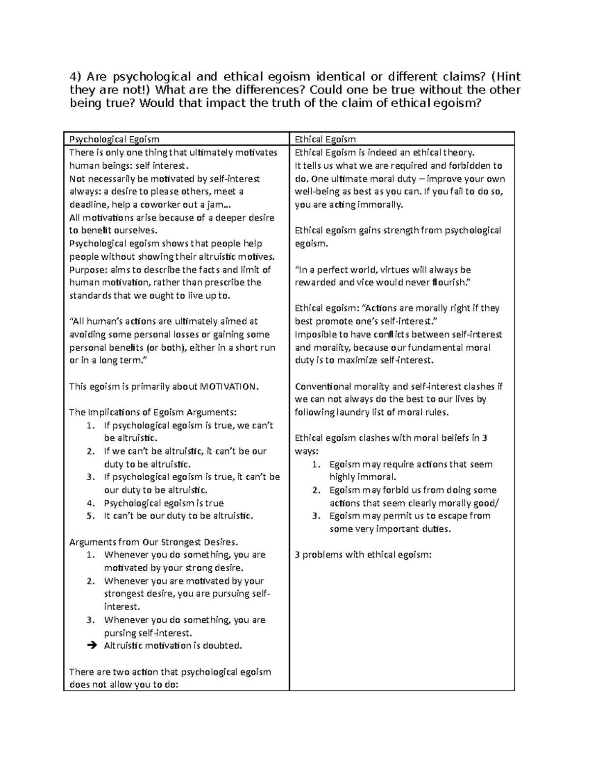 question-4-midterm-prep-4-are-psychological-and-ethical-egoism