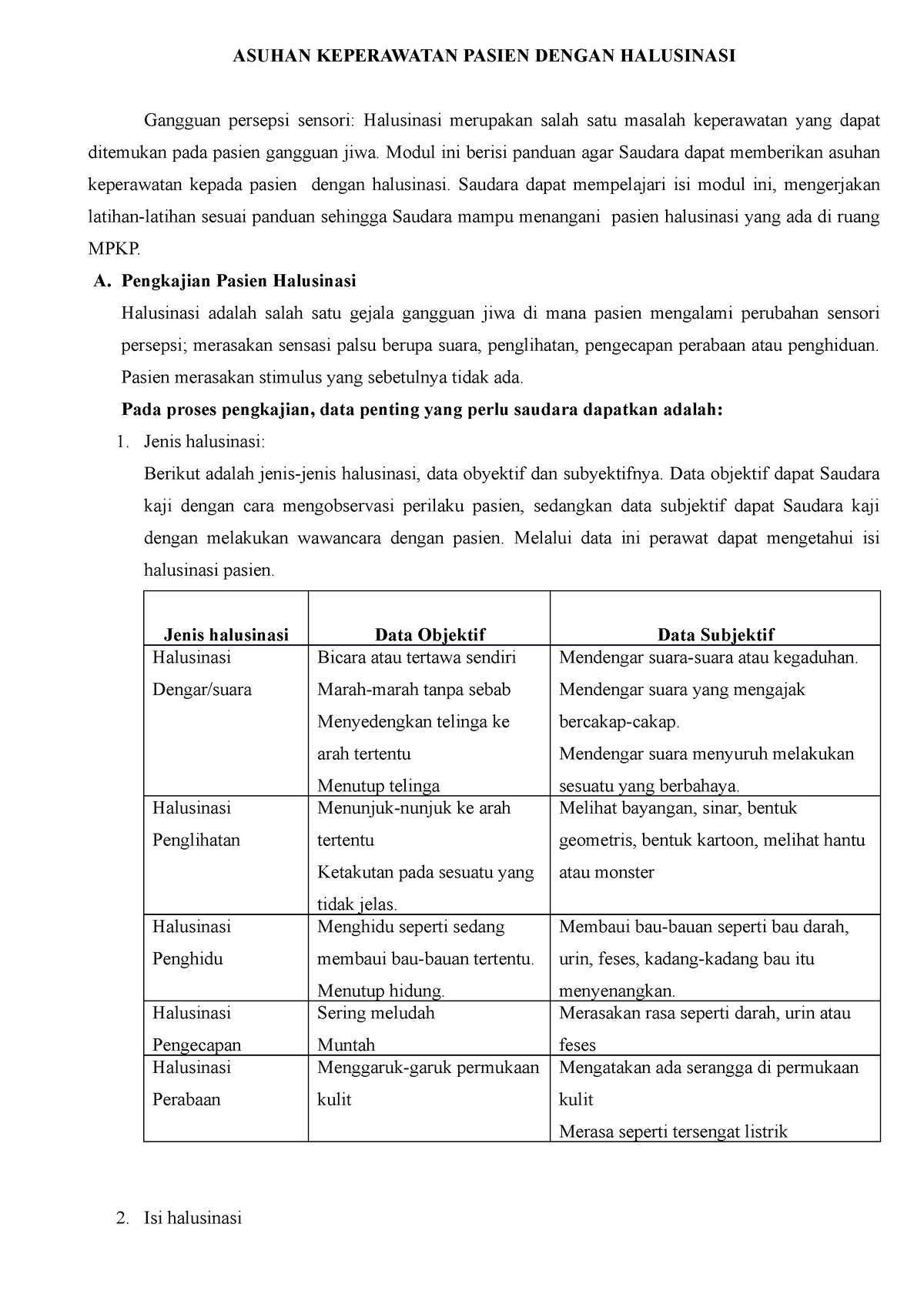 Asuhan Keperawatan Pasien Dengan Halusinasi - Askep - STIKes Mitra ...