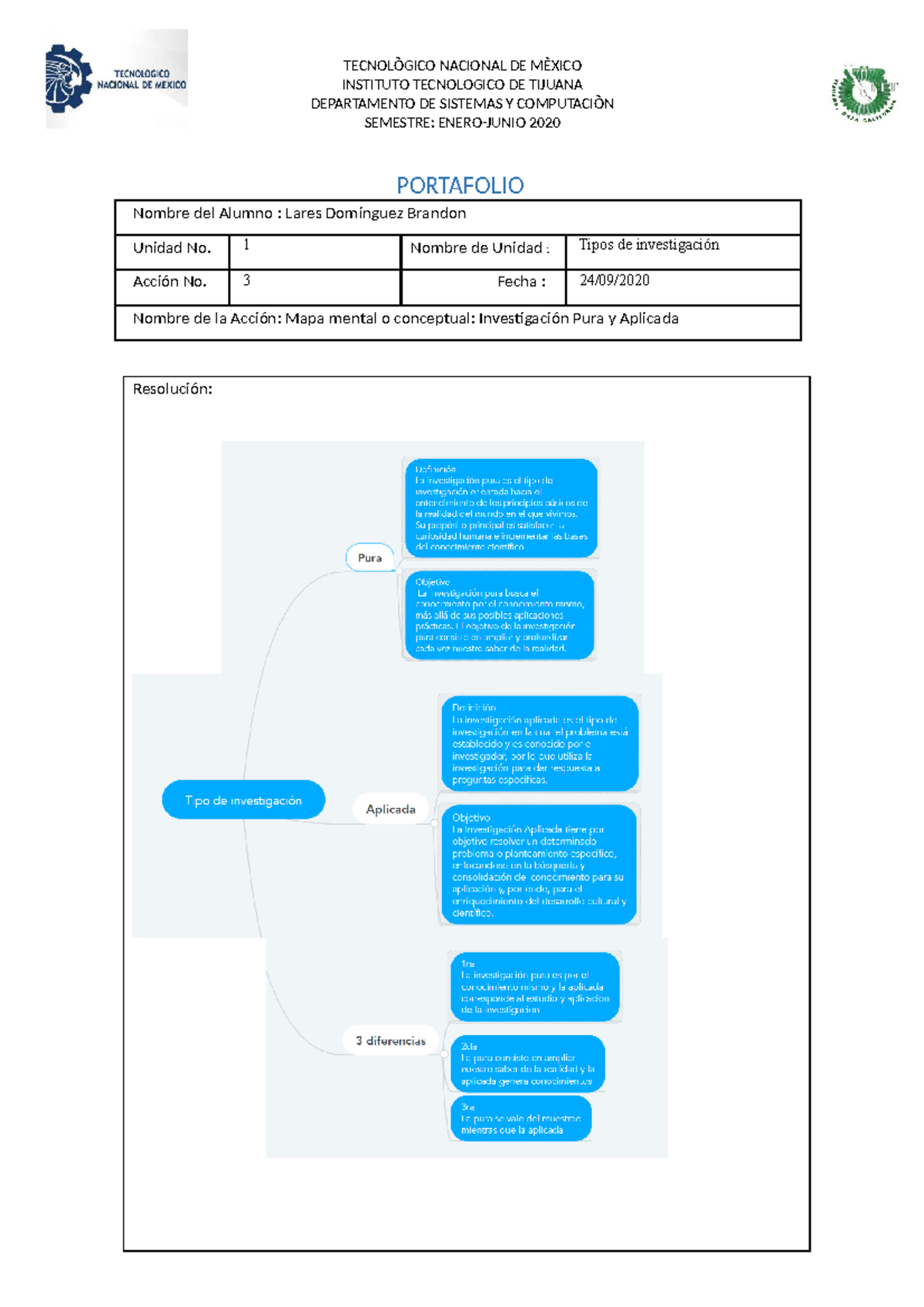 Acción no 3 Investigación Pura y Aplicada - TECNOLÒGICO NACIONAL DE MÈXICO  INSTITUTO TECNOLOGICO DE - Studocu