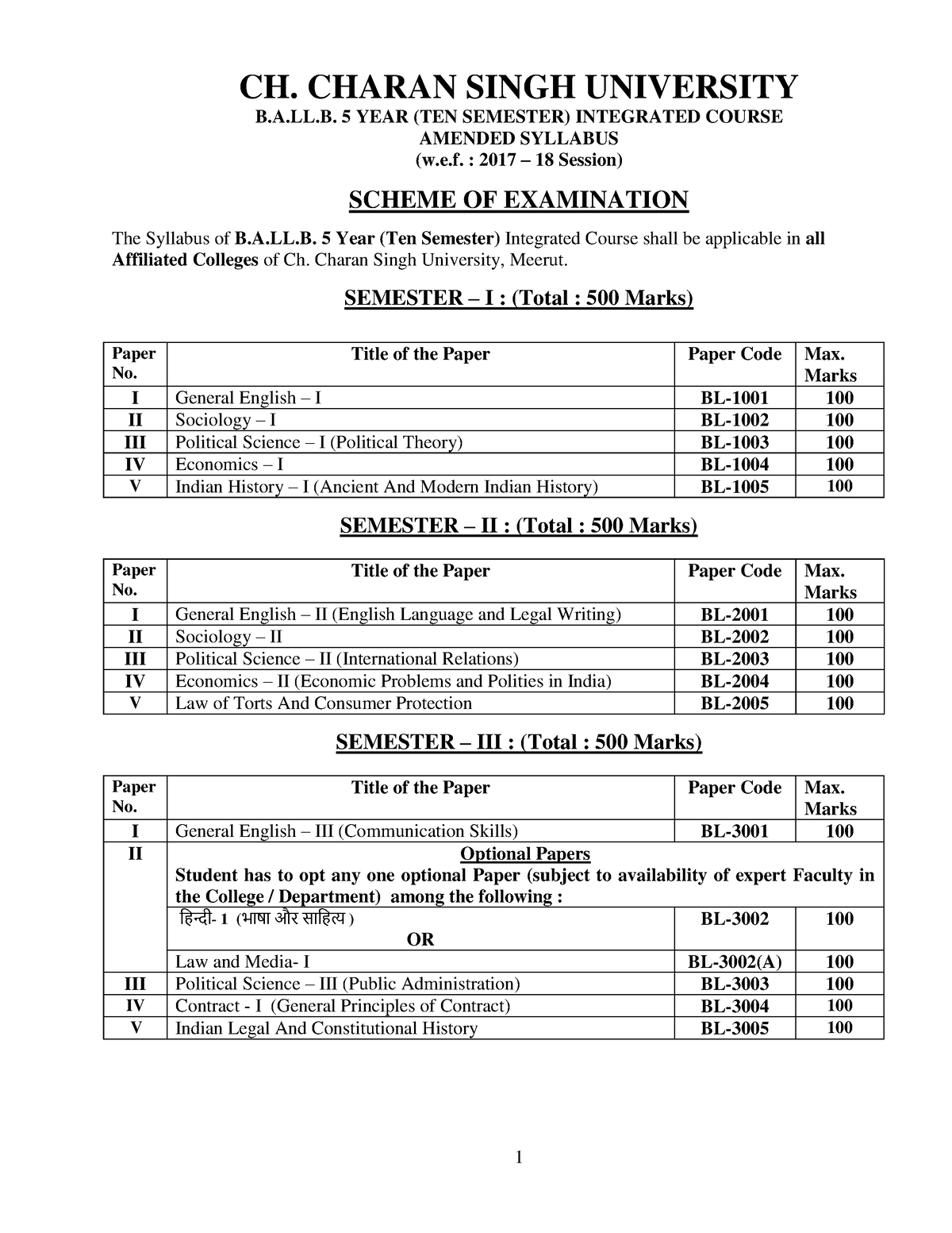 BA-LLB-Syllabus-2017-18 - CH. CHARAN SINGH UNIVERSITY B.A.LL. 5 YEAR ...