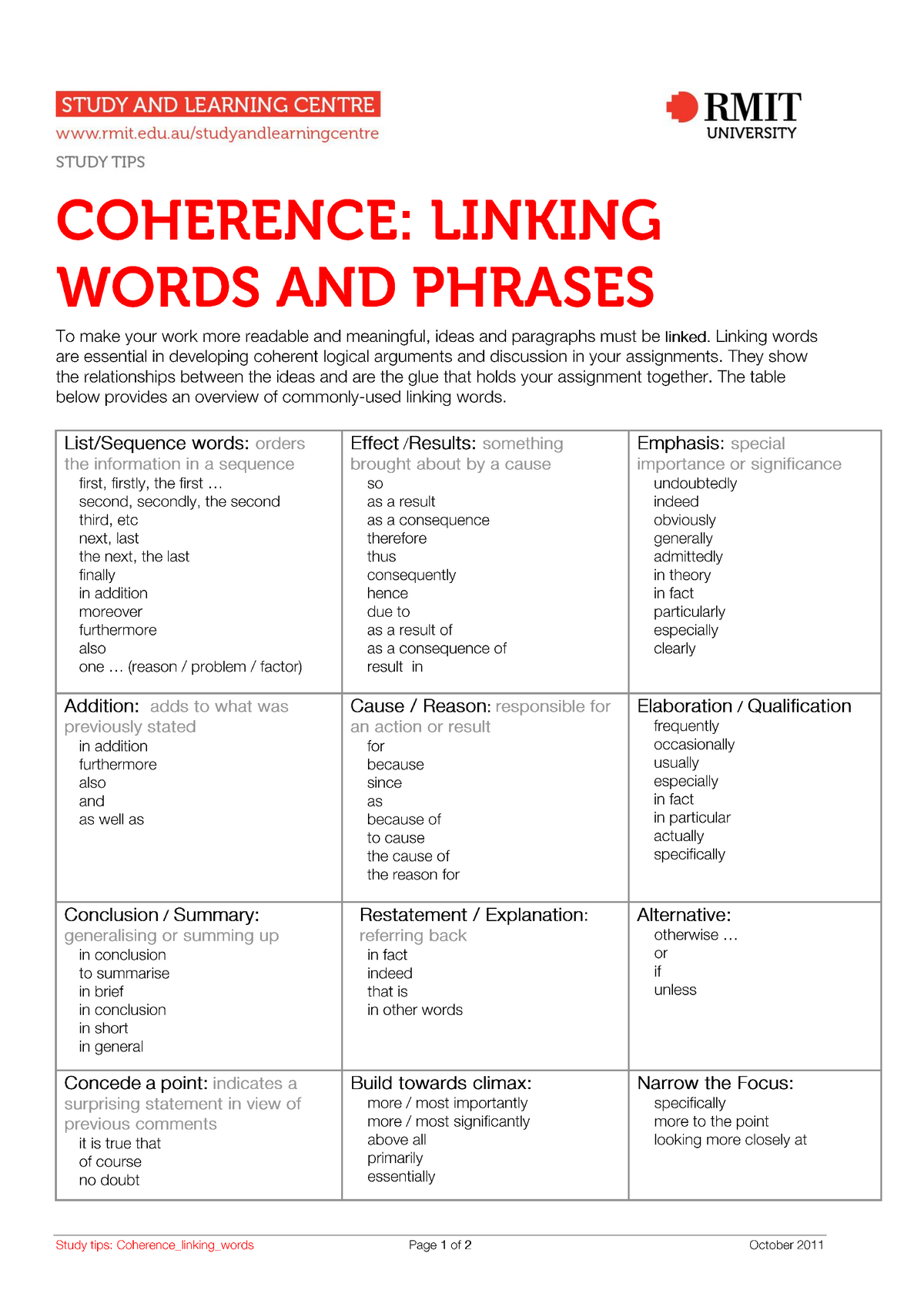 coherence words for essay
