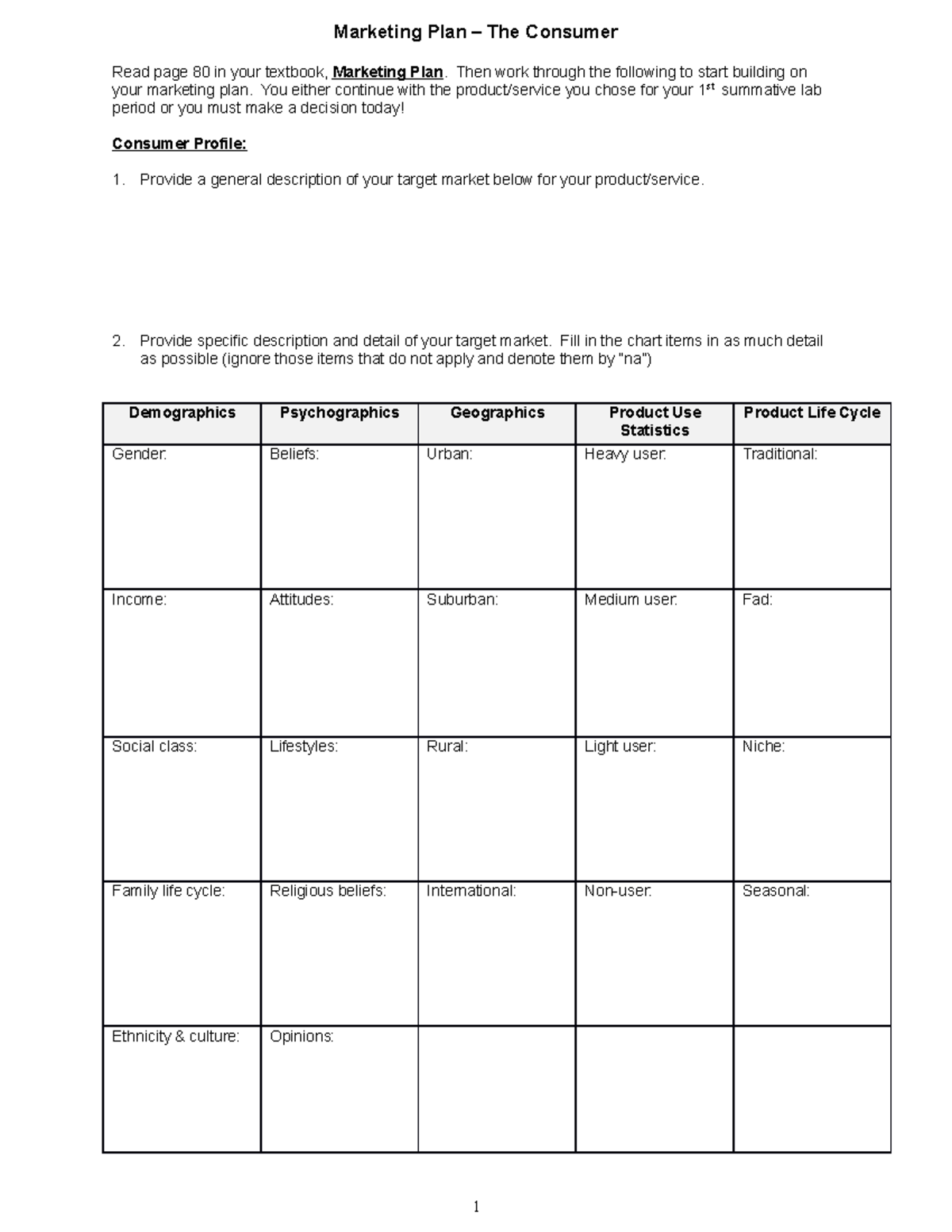 04 - Summative Work Period - The Consumer - Marketing Plan – The ...