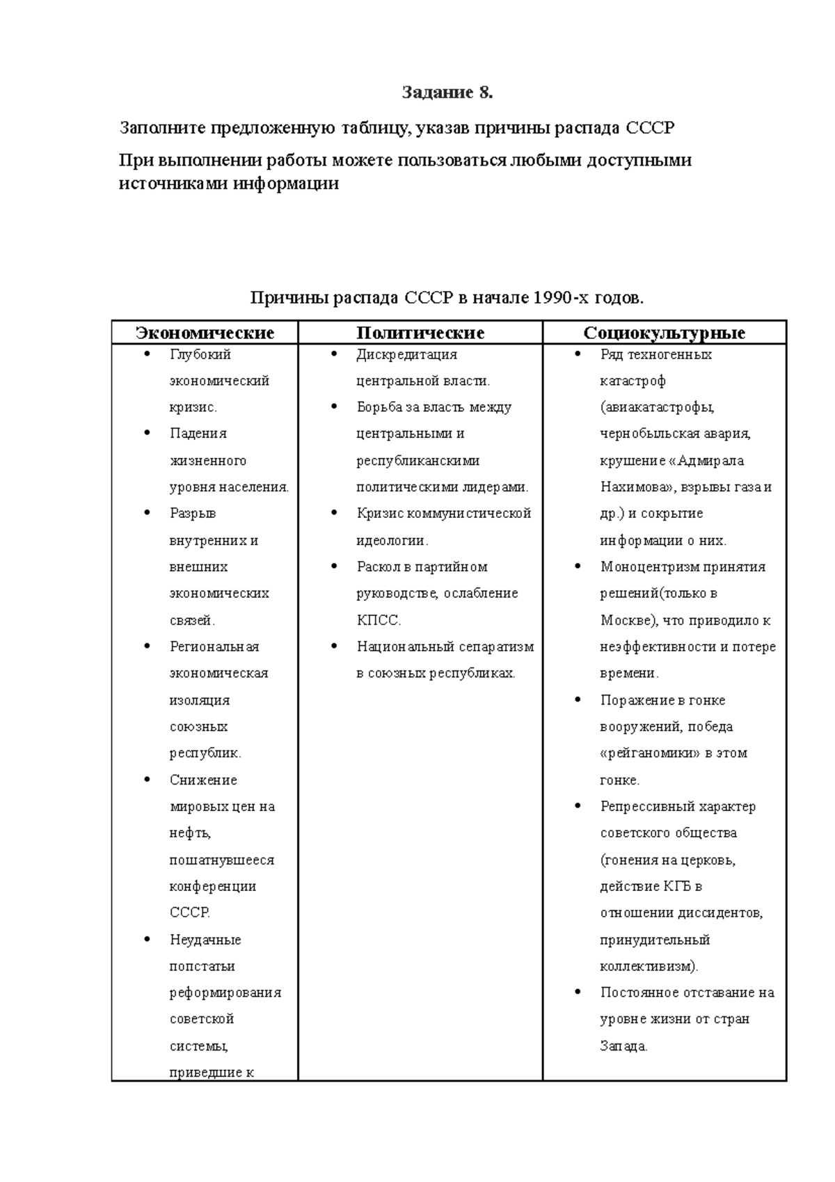 Заполните схему распад ссср причины распада хроника событий последствия распада
