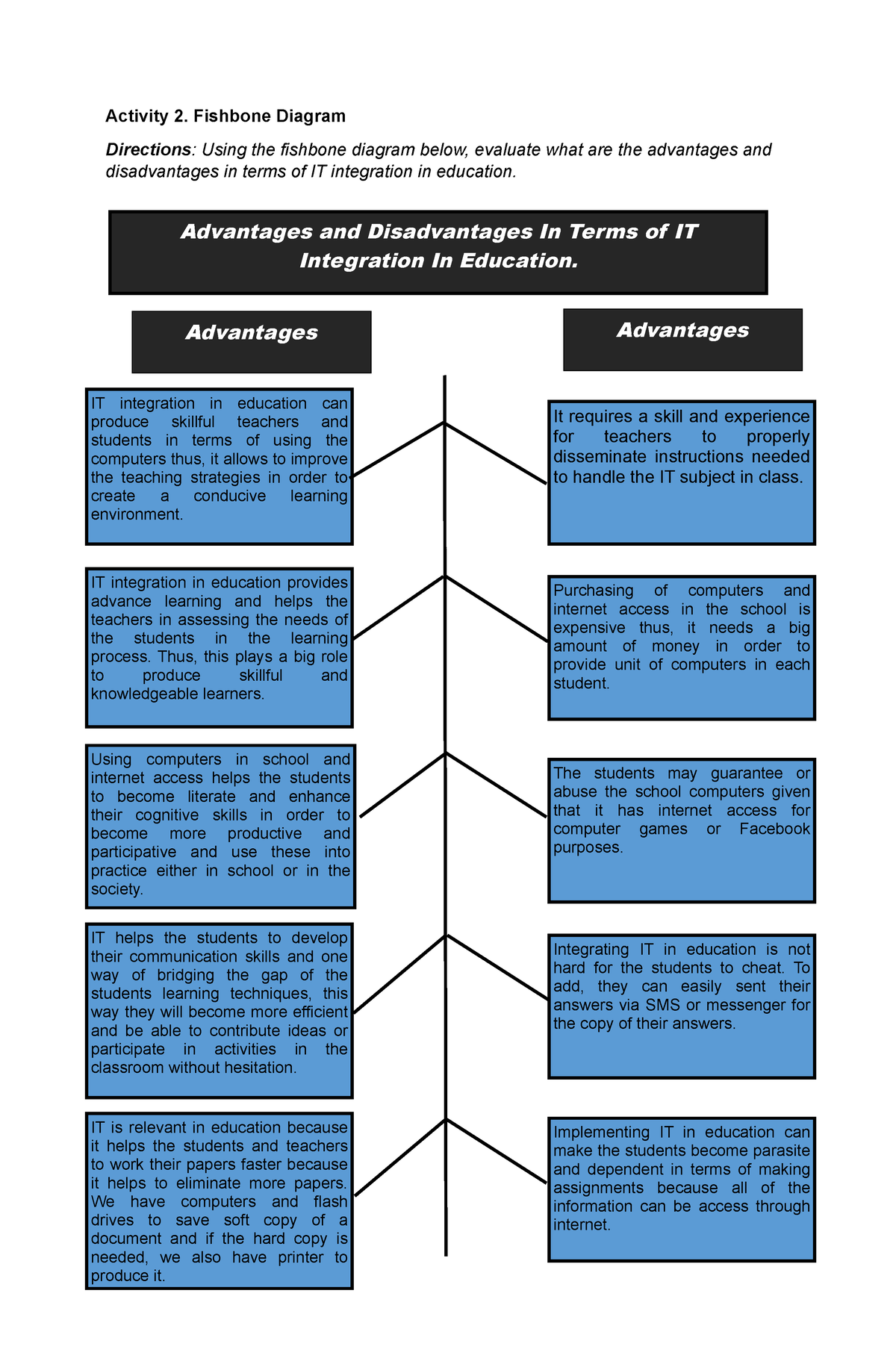 lesson-3-activity-2-fishbone-diagram-activity-2-fishbone-diagram