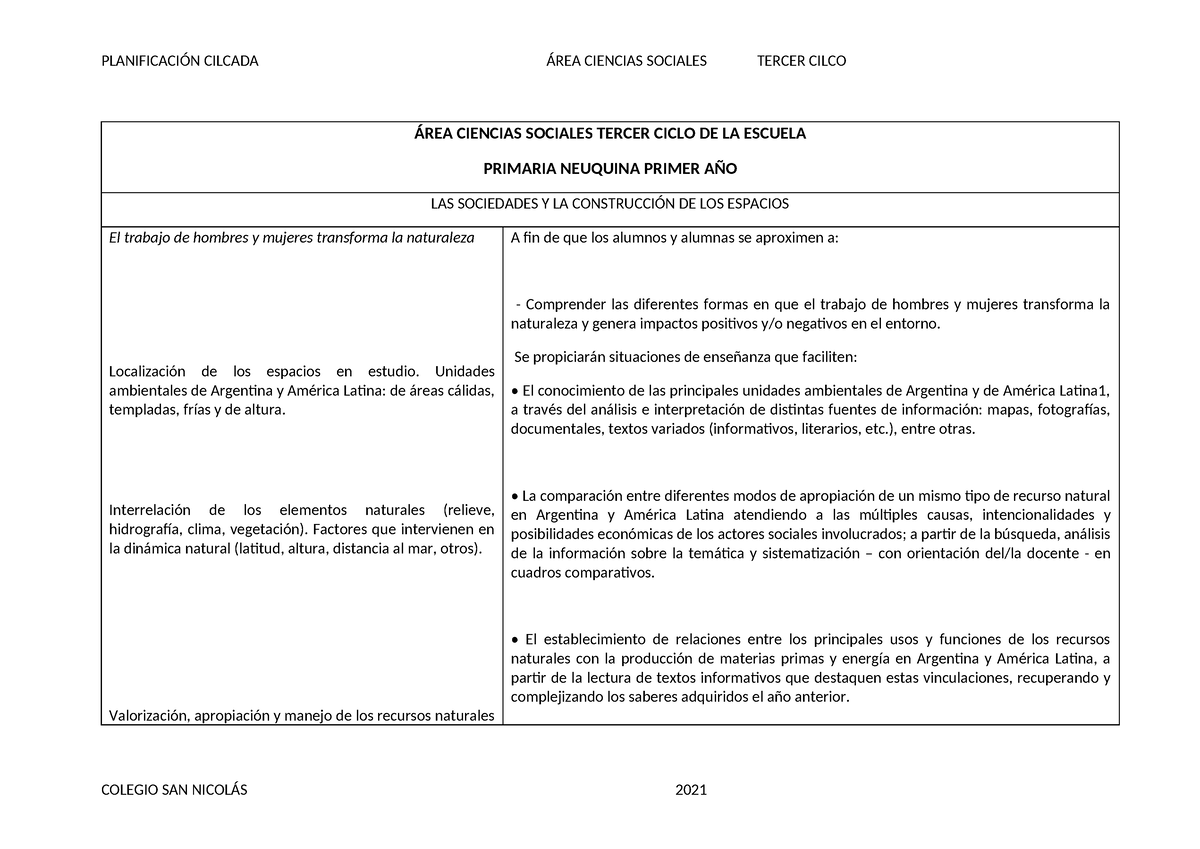 Área Ciencias Sociales Tercer Ciclo De La Escuela Final Área Ciencias Sociales Tercer Ciclo De